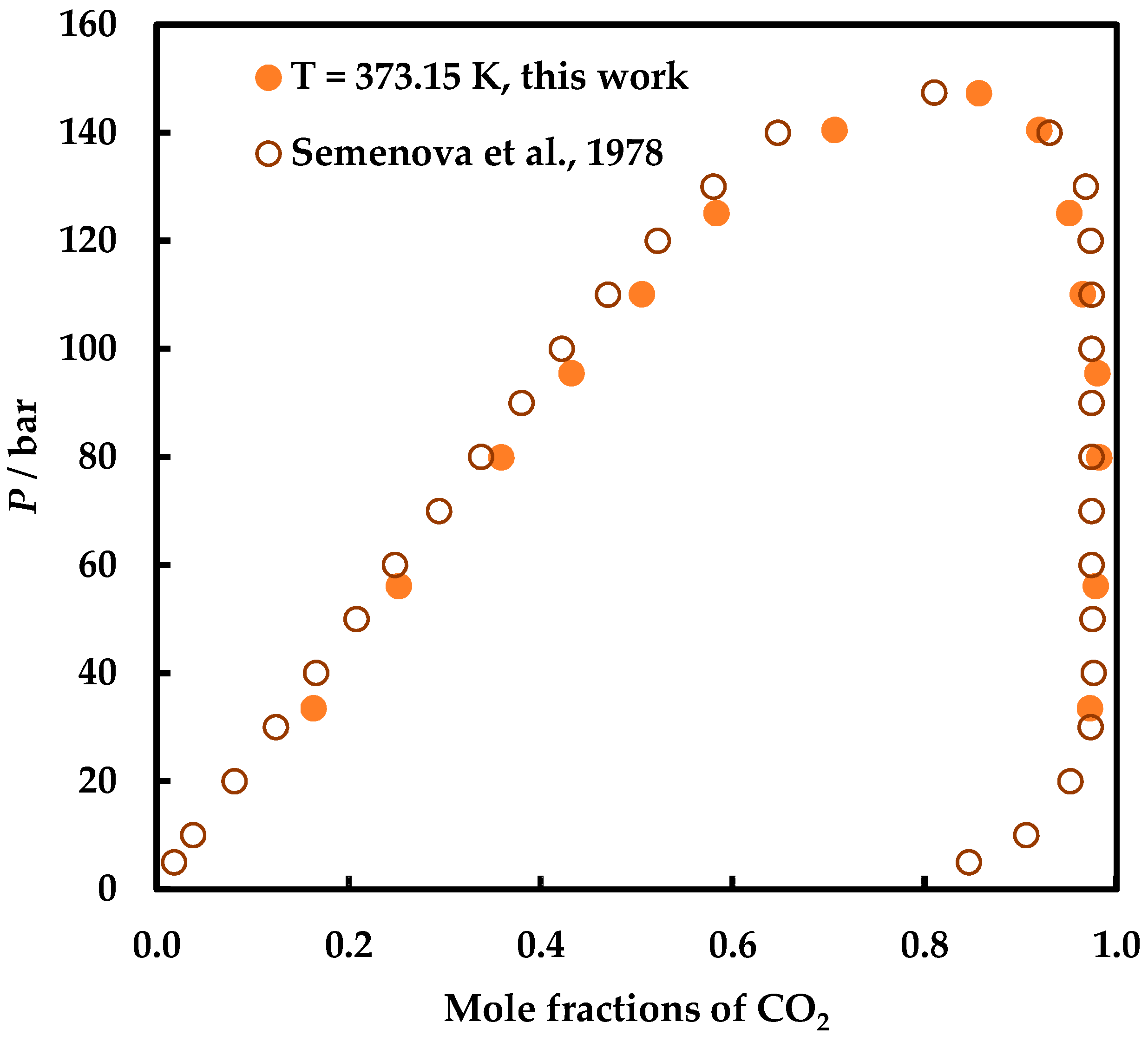 Energies 15 02625 g001 550