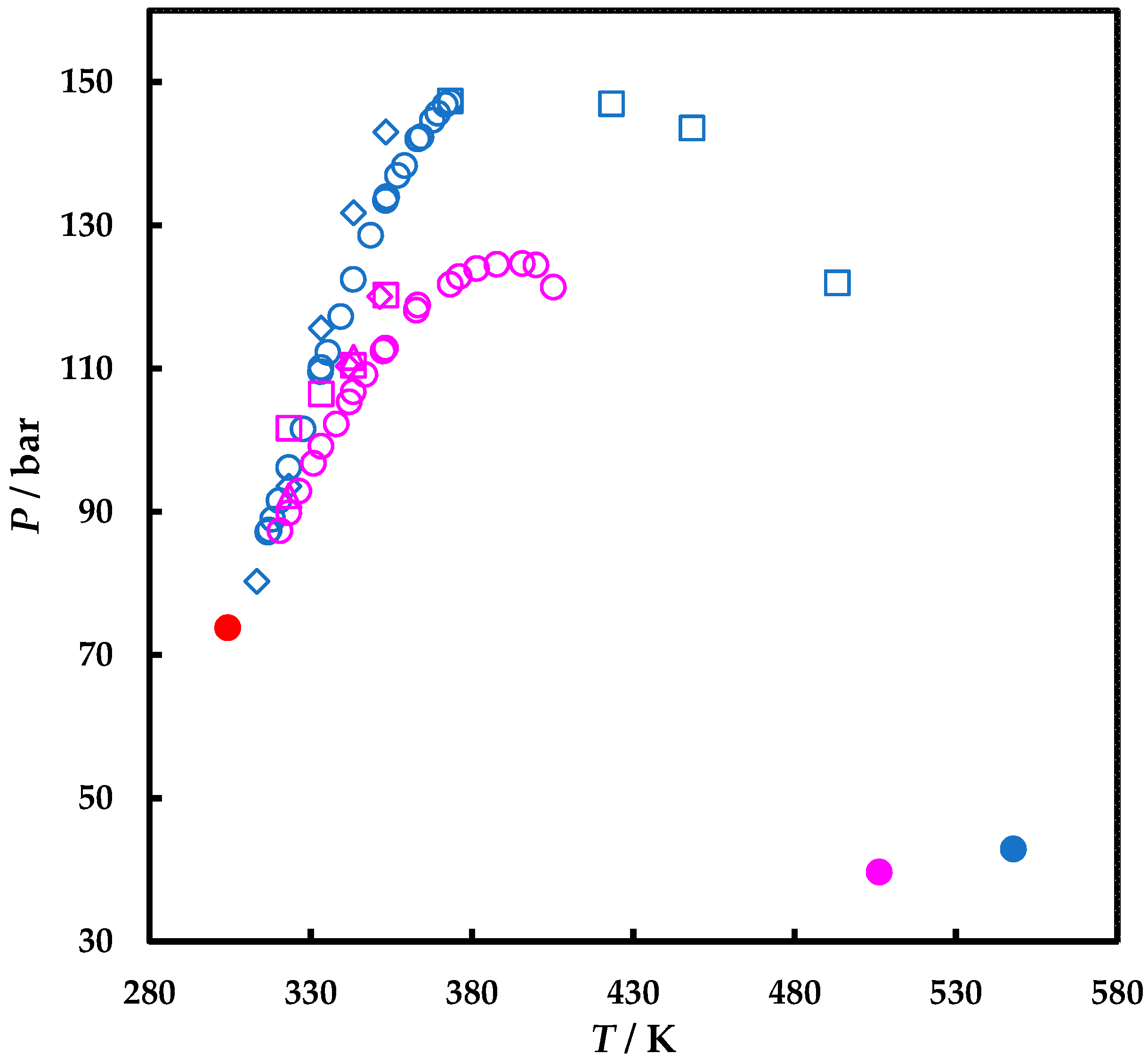 Energies 15 02625 g004 550