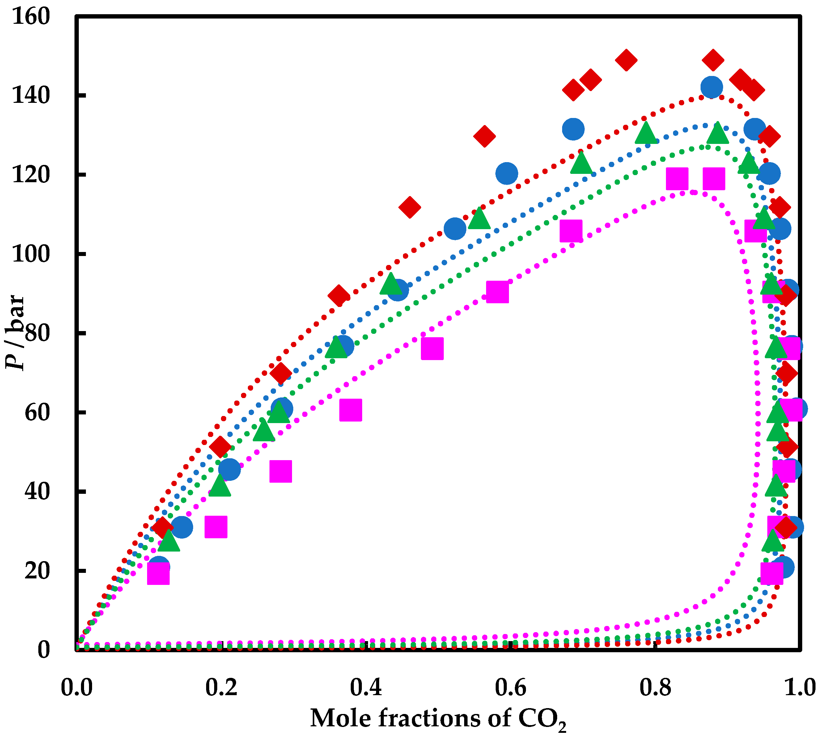 Energies 15 02625 g009 550