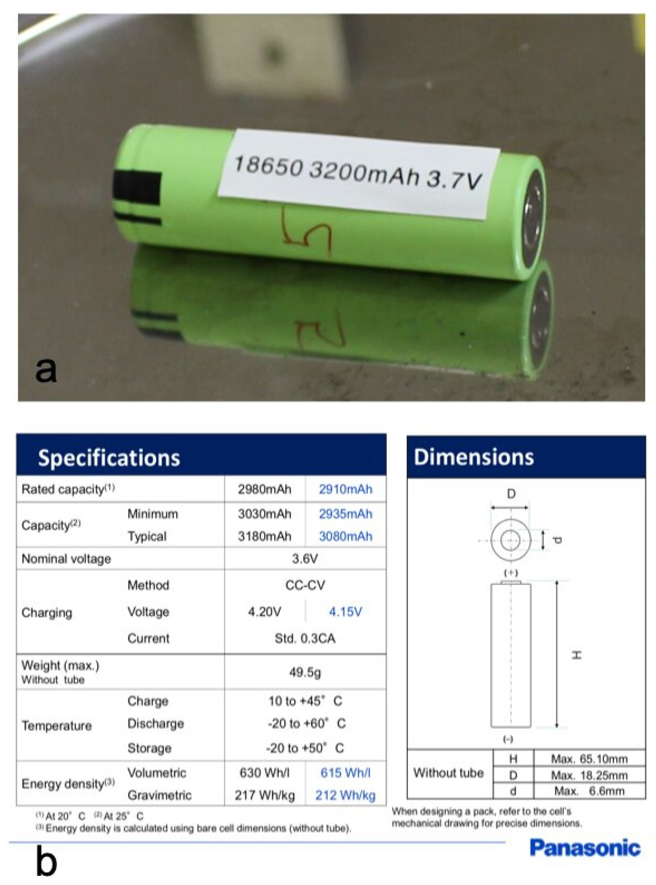 Energies 15 02628 g001 550