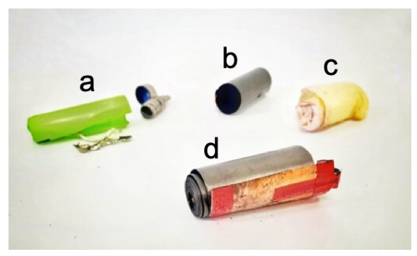 Energies 15 02628 g002 550