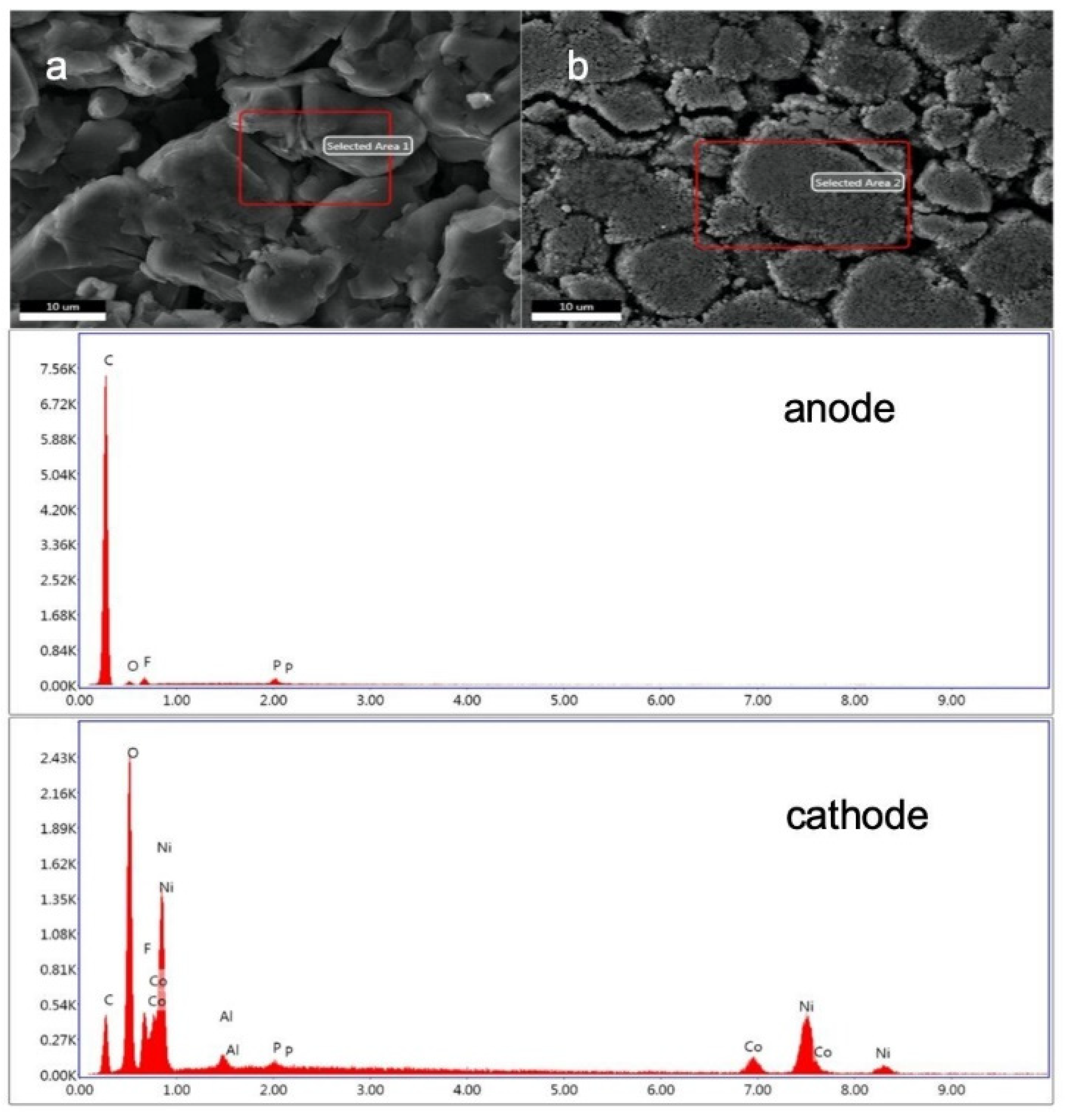 Energies 15 02628 g011 550
