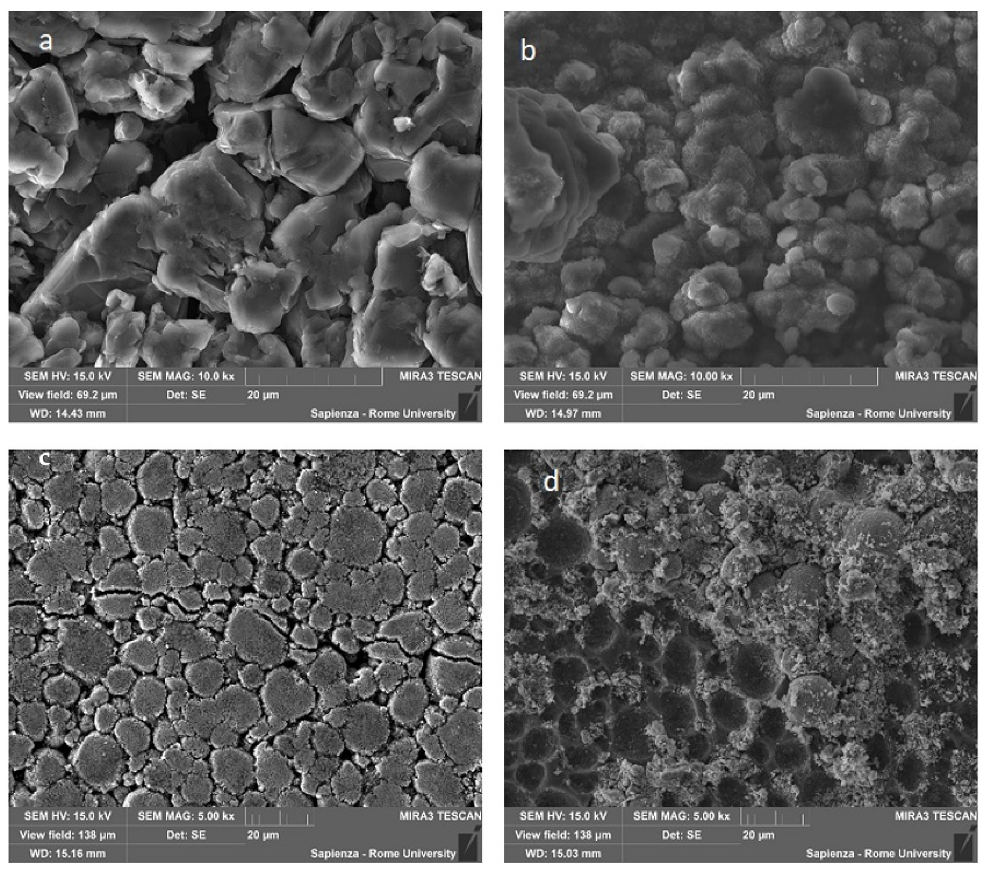 Energies 15 02628 g014 550