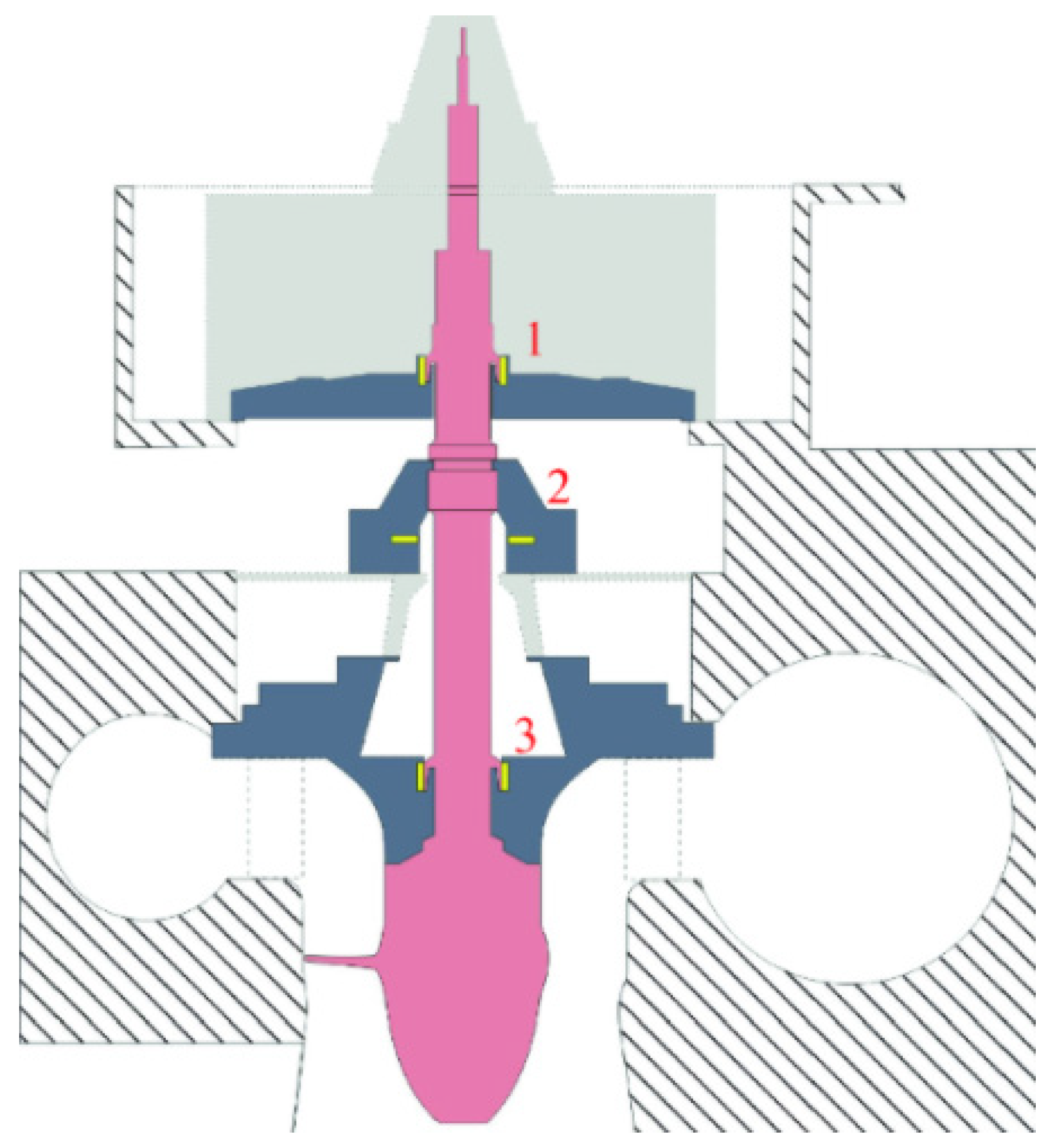 Energies 15 02632 g002 Energies 15 02632 g002