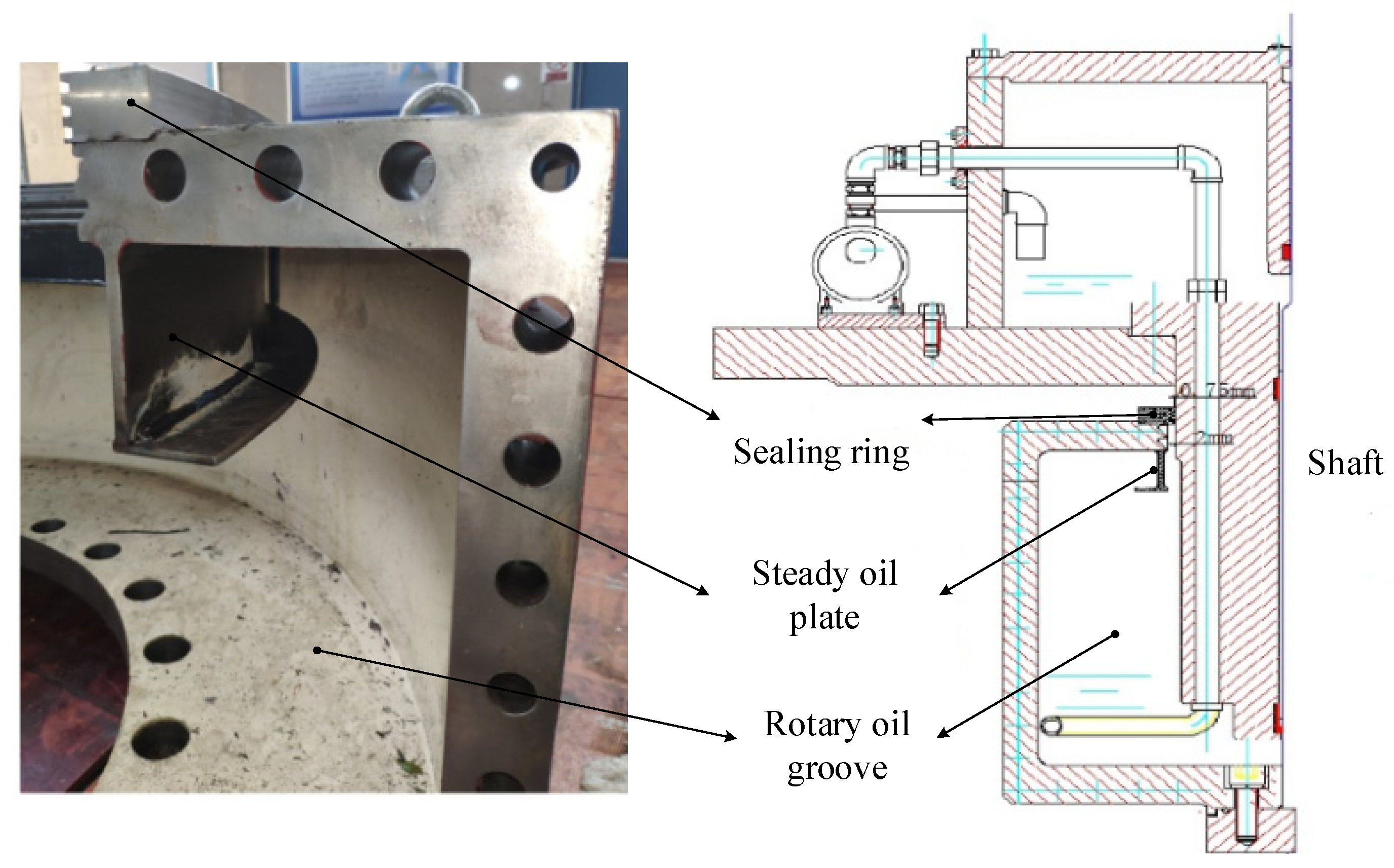 Energies 15 02632 g006 Energies 15 02632 g006