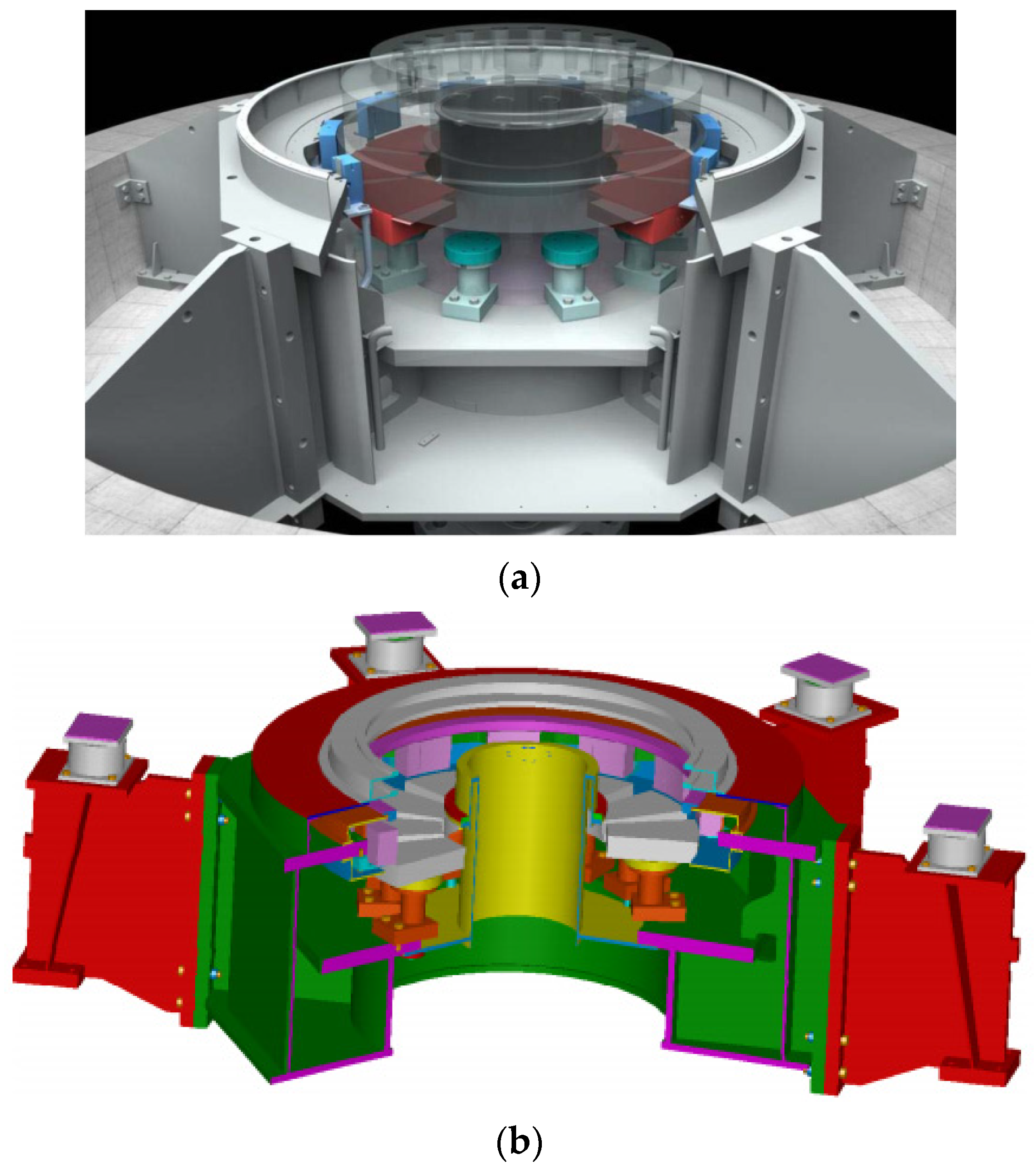 Energies Free FullText Research on Oil Mist Leakage of Bearing in