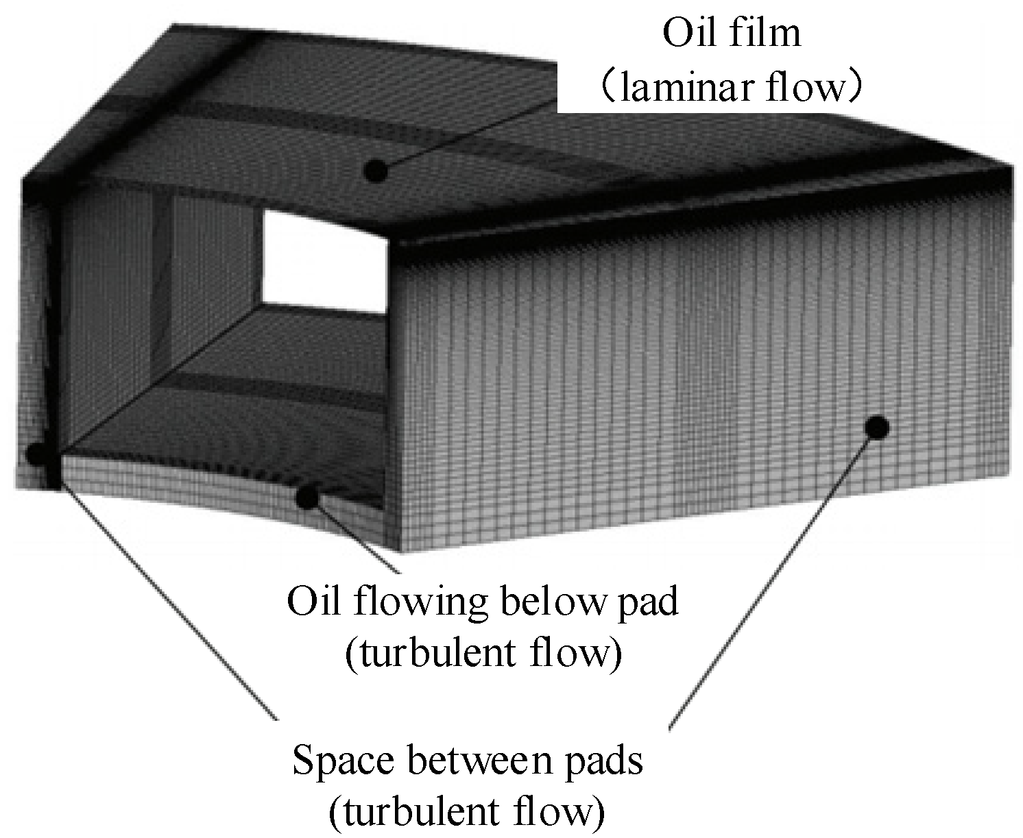 Energies 15 02632 g011 Energies 15 02632 g011