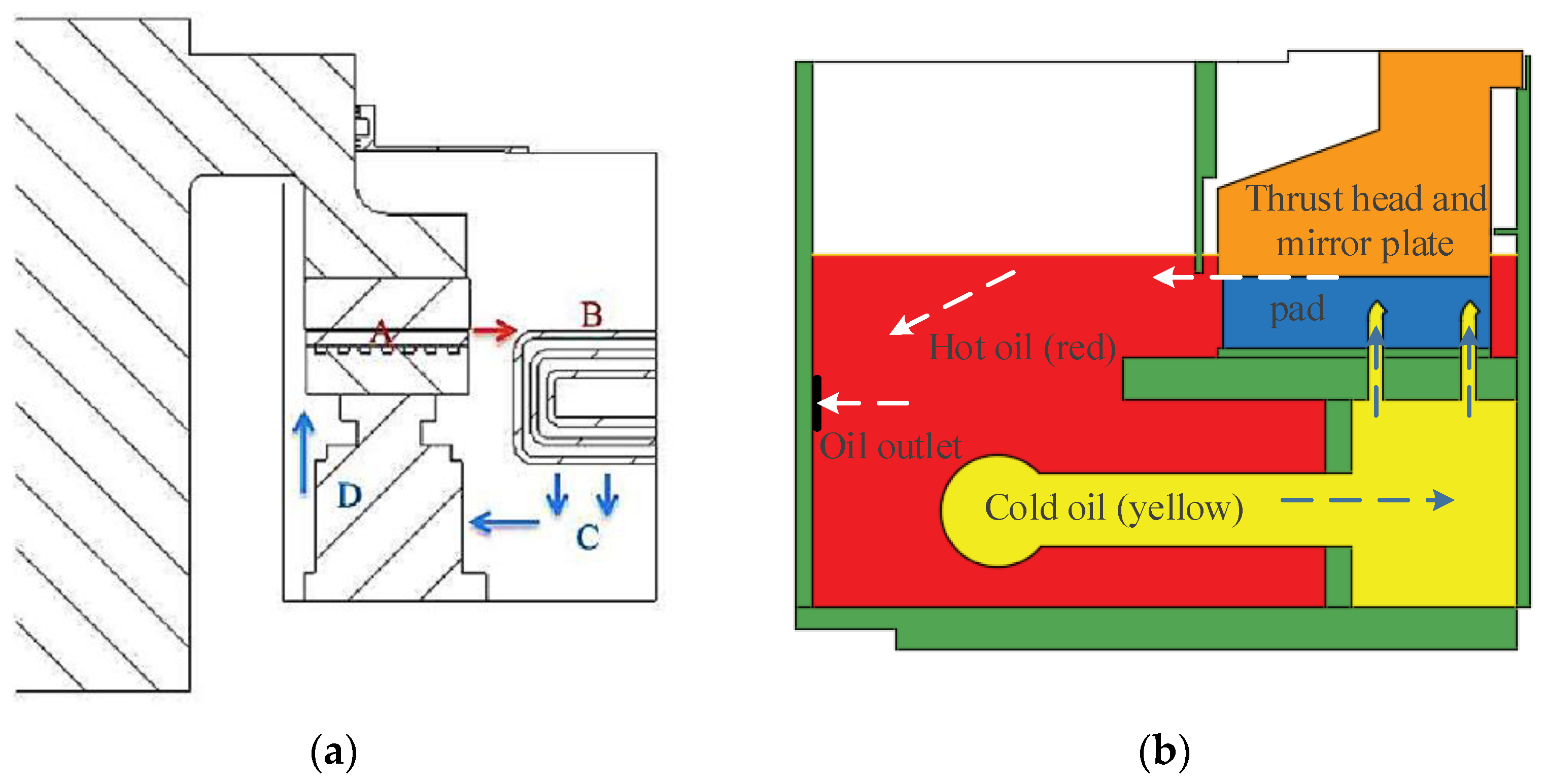 Energies 15 02632 g013 Energies 15 02632 g013