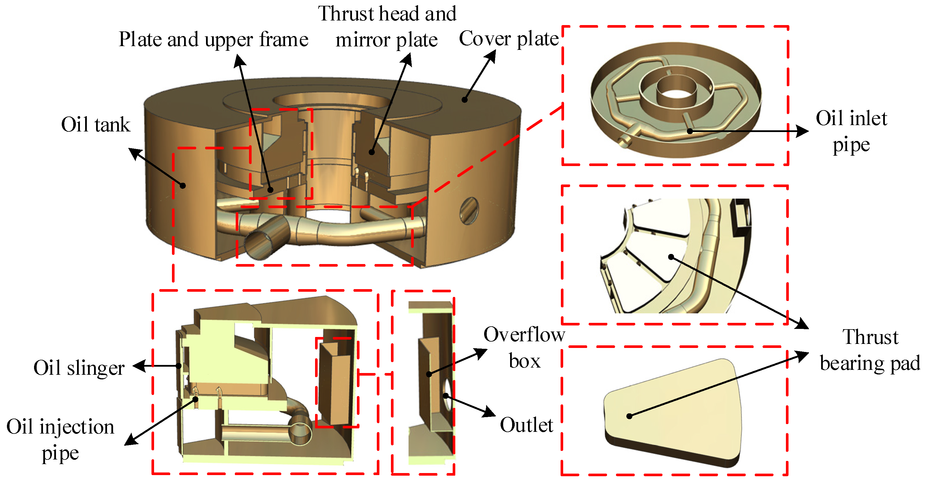 Energies Free FullText Research on Oil Mist Leakage of Bearing in