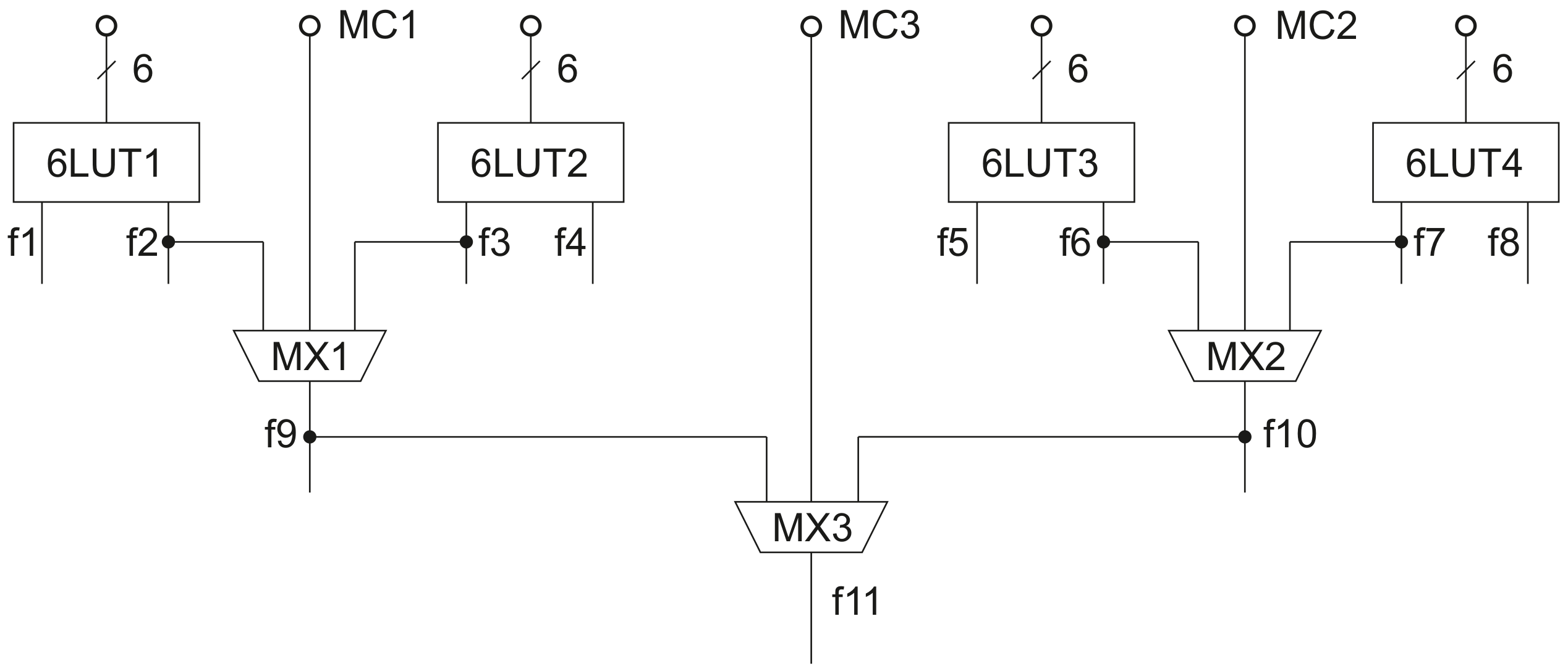 Energies 15 02636 g002 550