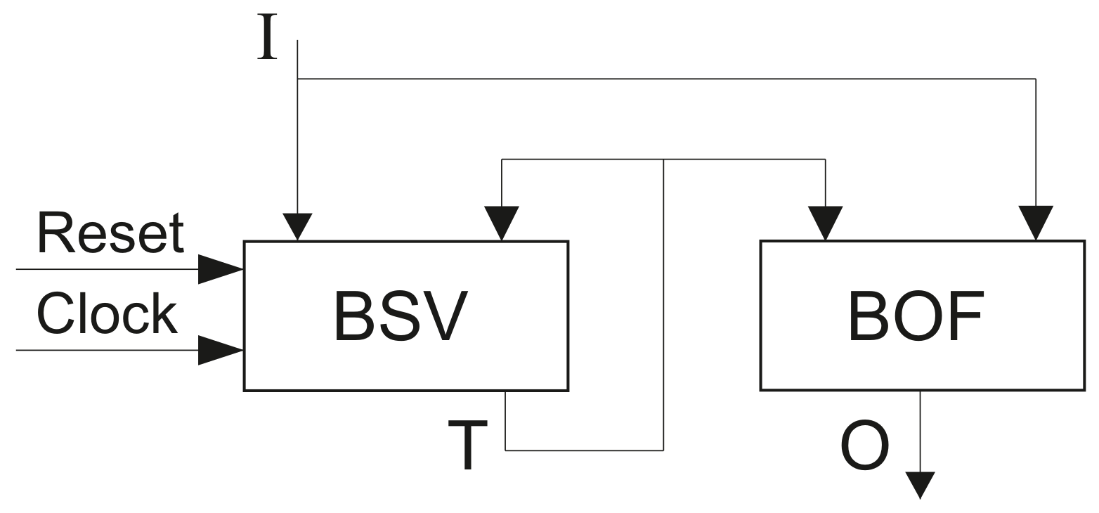 Energies 15 02636 g003 550