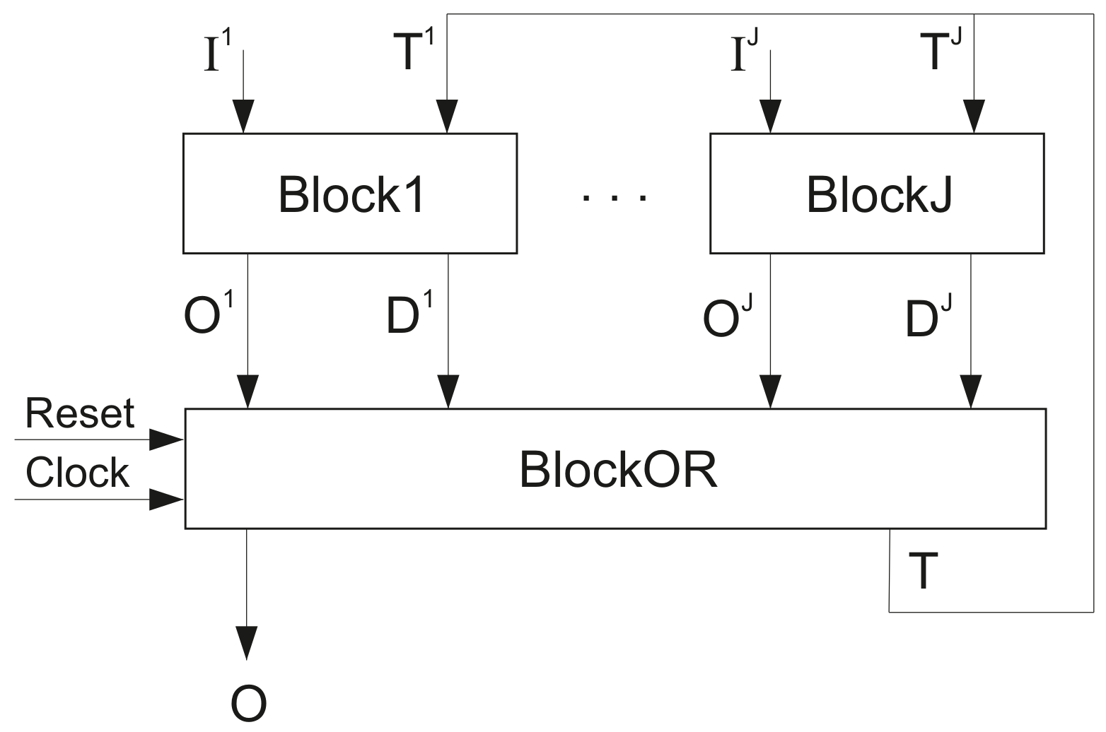 Energies 15 02636 g004 550