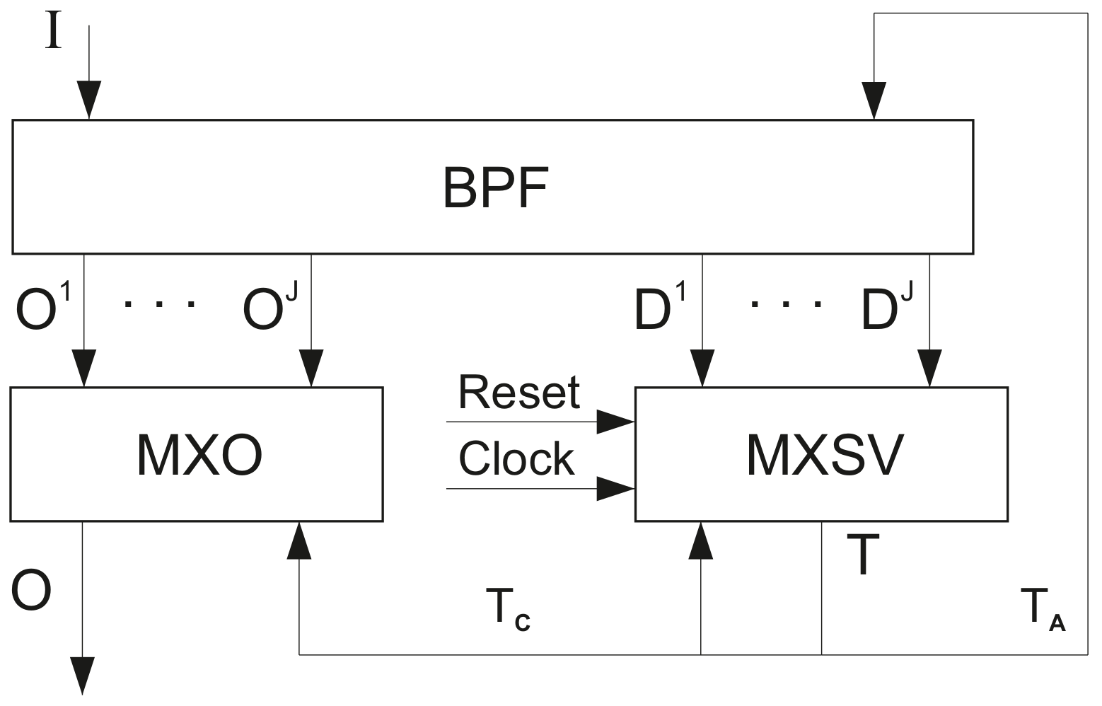 Energies 15 02636 g005 550