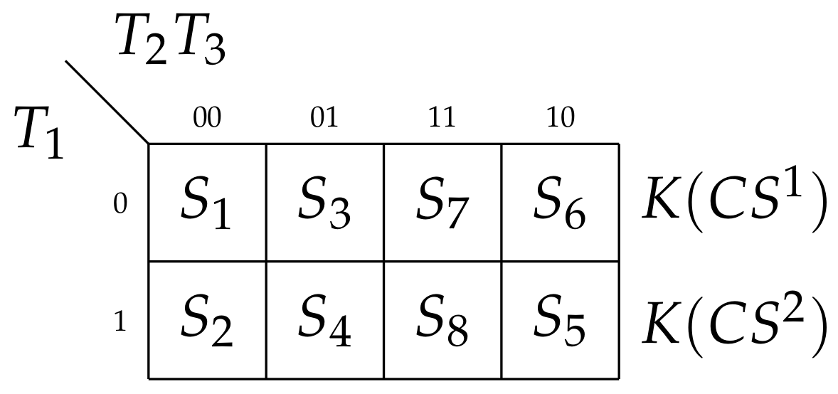 Energies 15 02636 g006 550