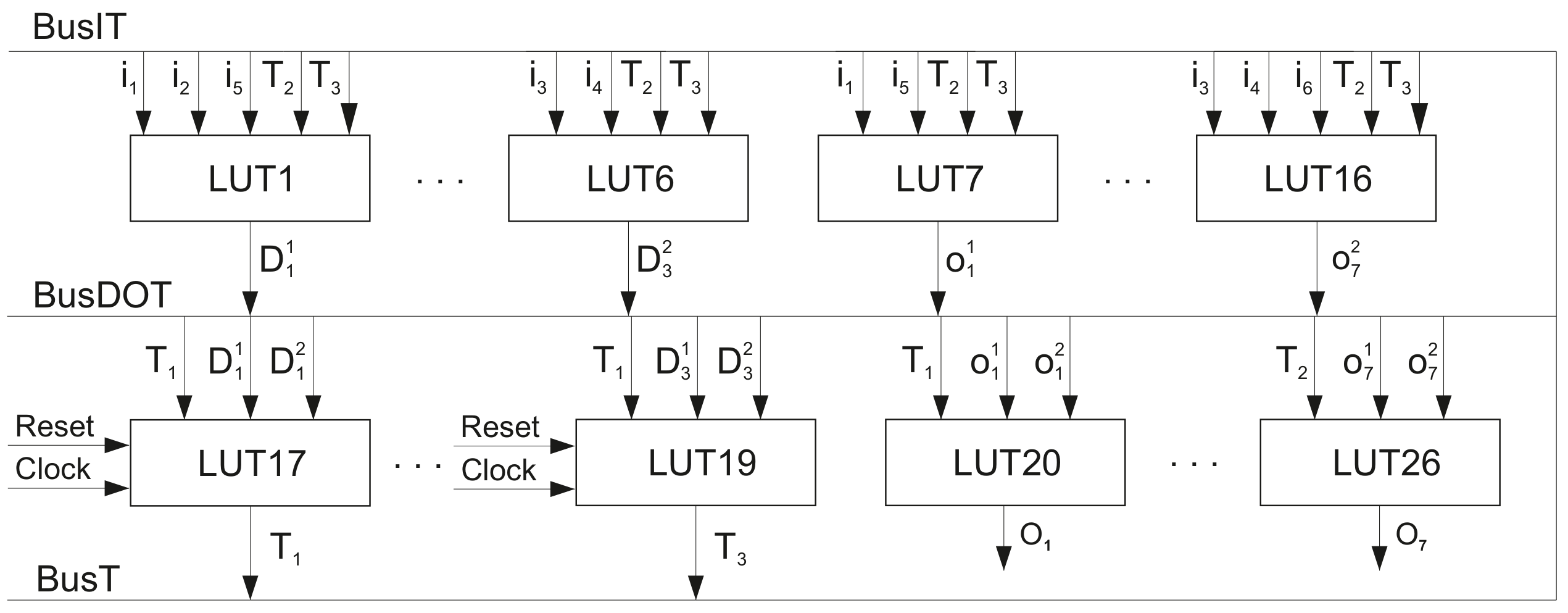 Energies 15 02636 g007 550
