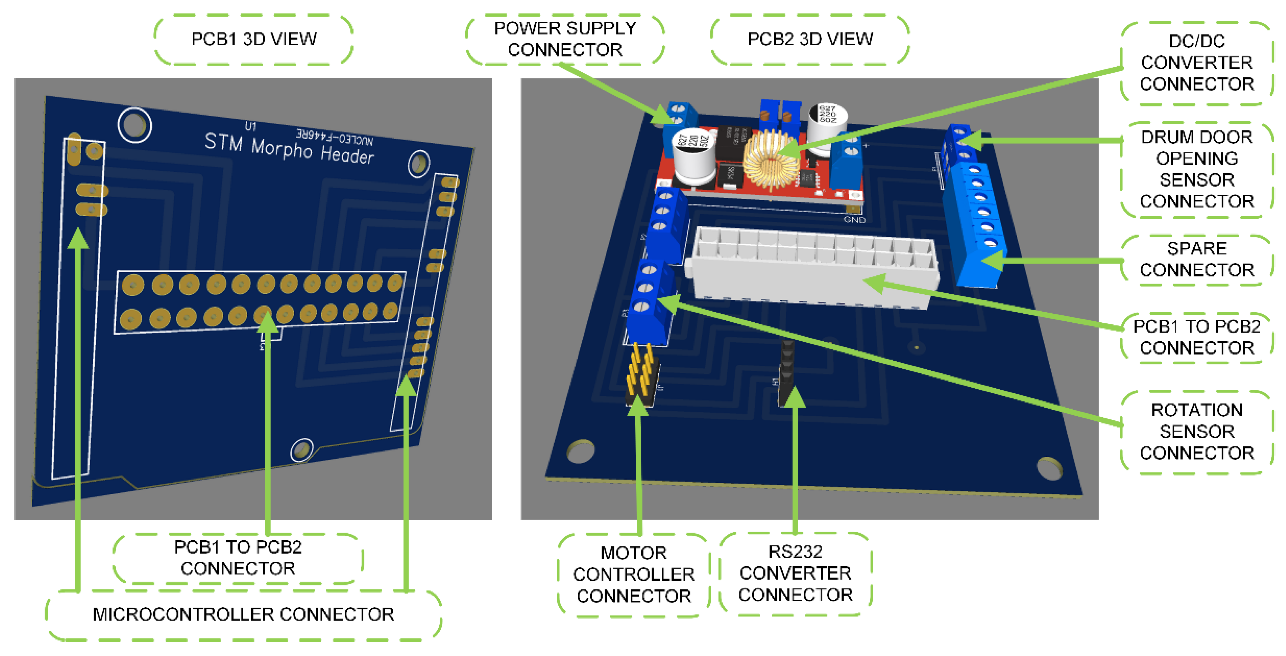 Energies 15 02639 g007
