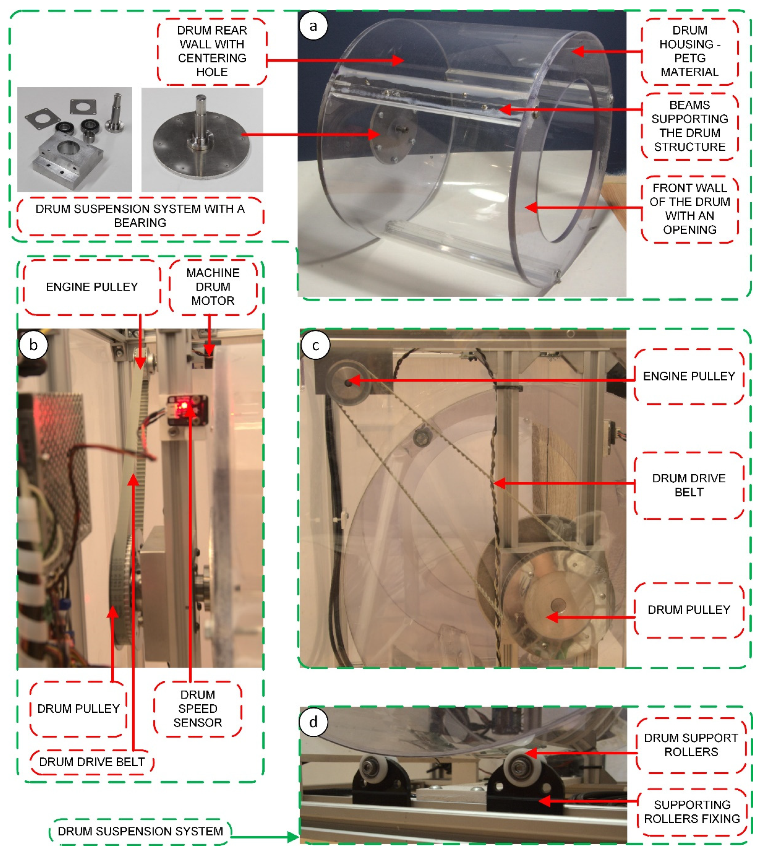 Energies 15 02639 g009