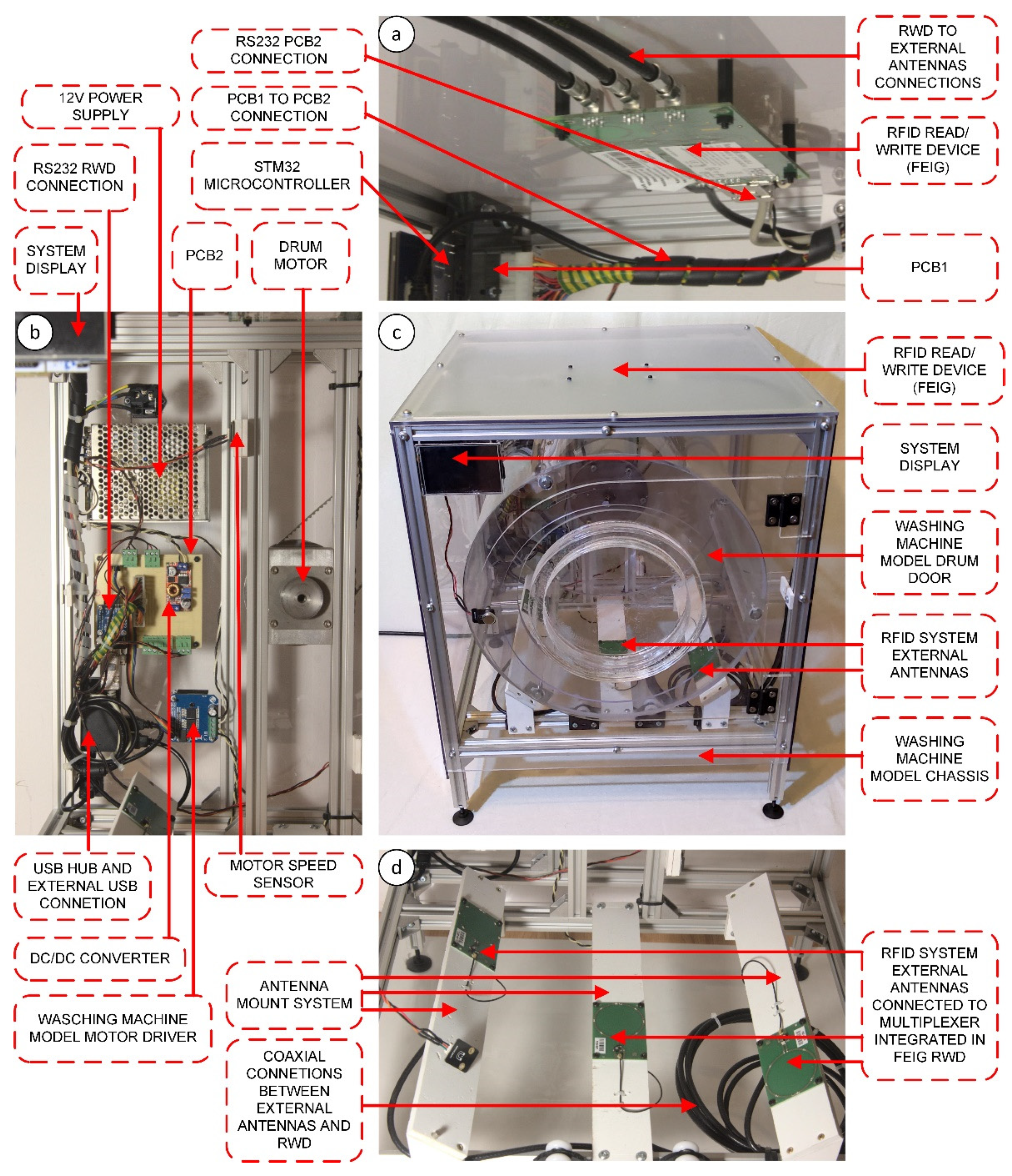 Energies 15 02639 g010