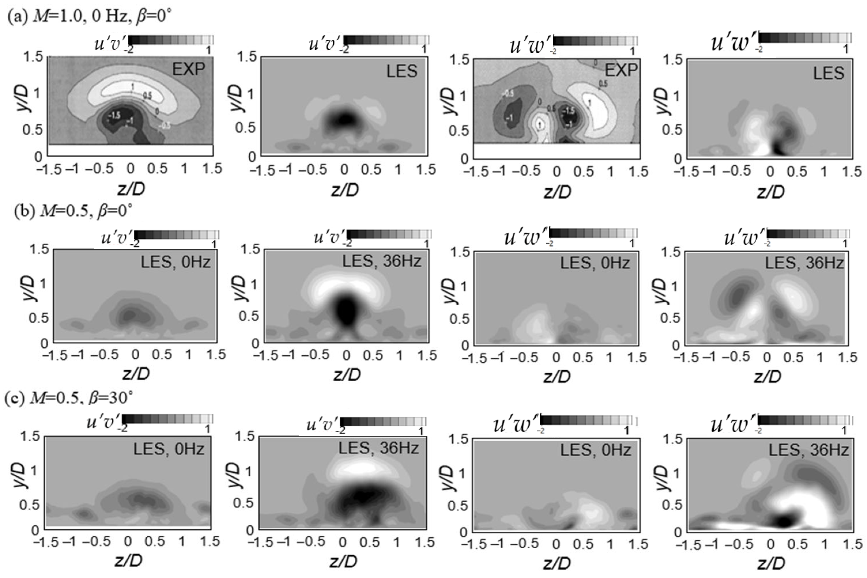 Energies 15 02643 g011