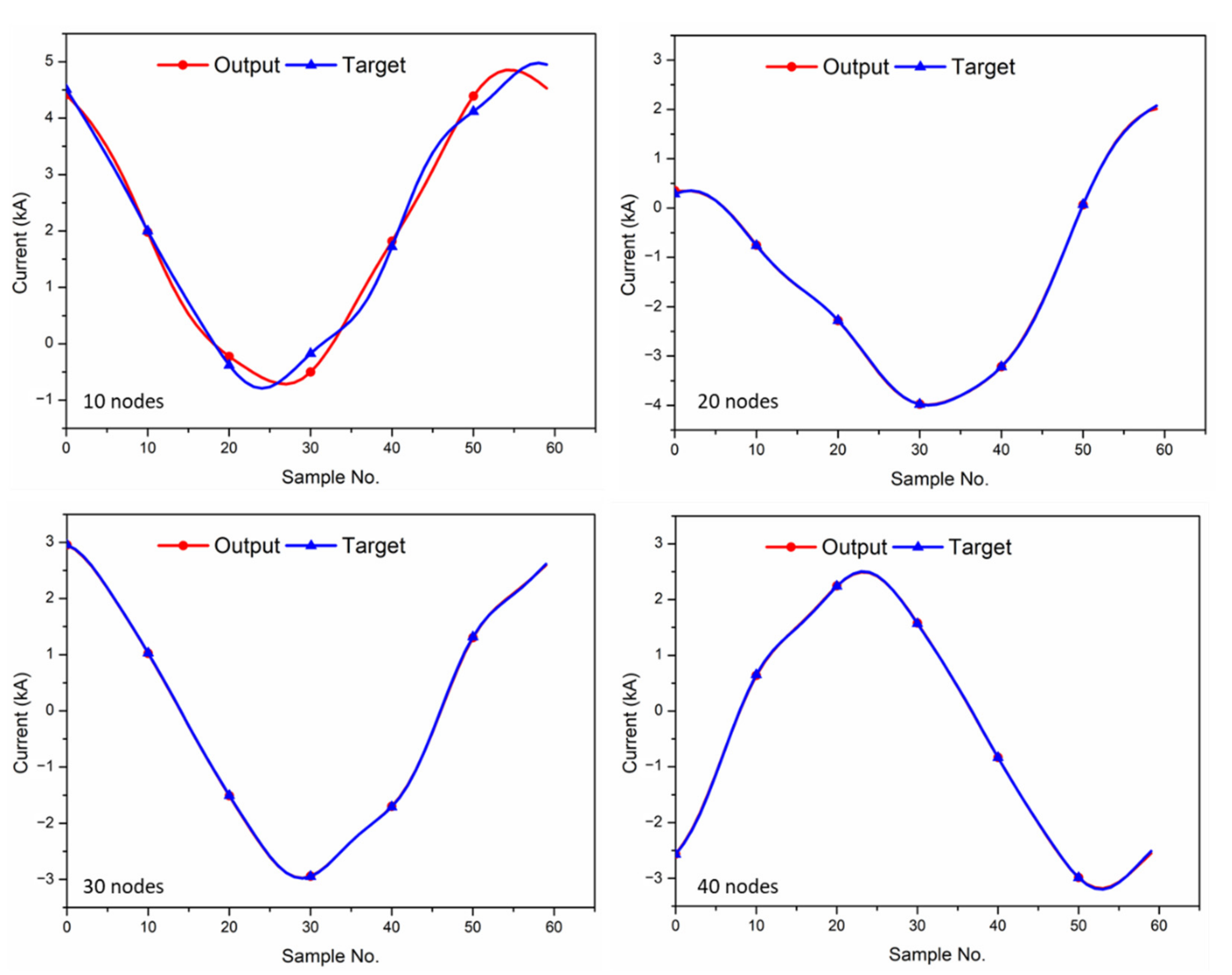 Energies 15 02644 g005