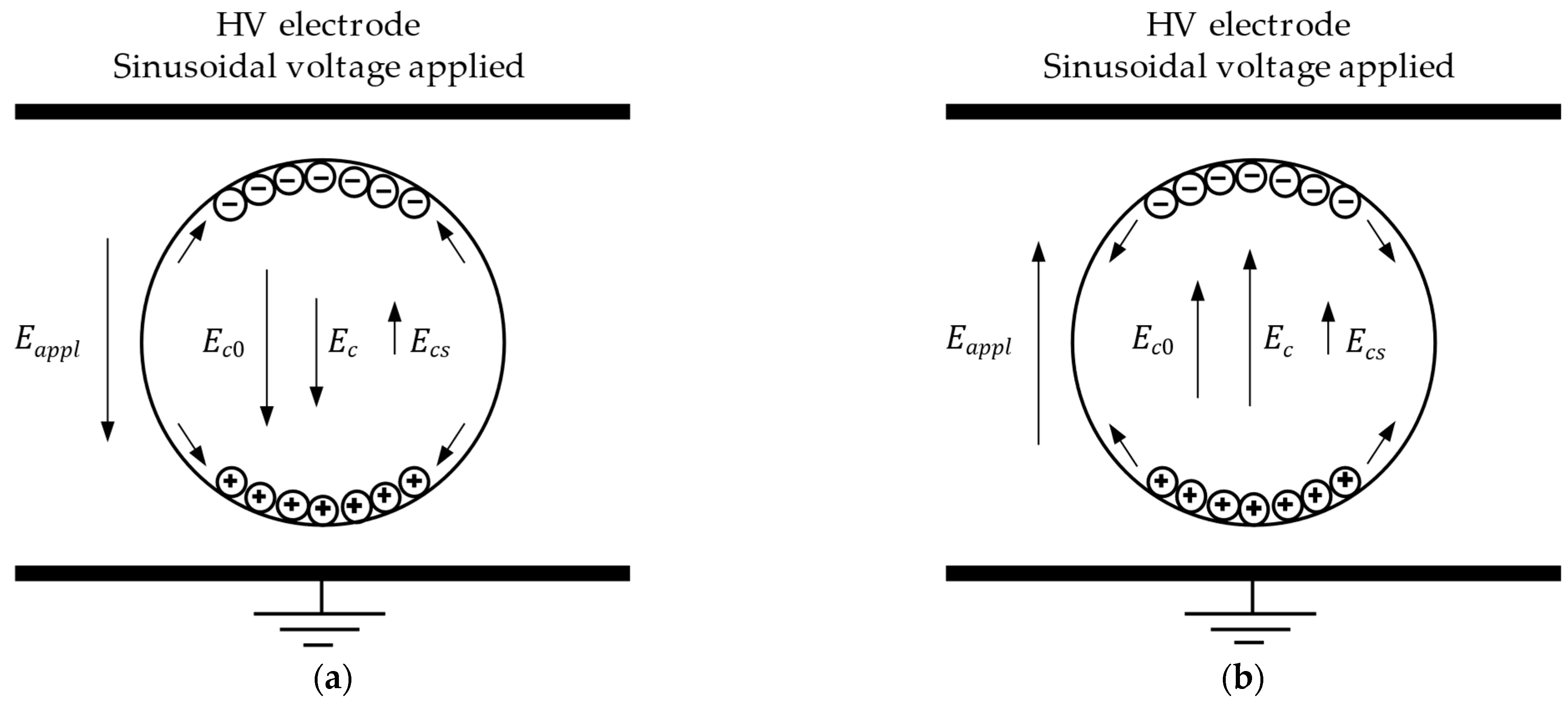 Energies 15 02650 g002