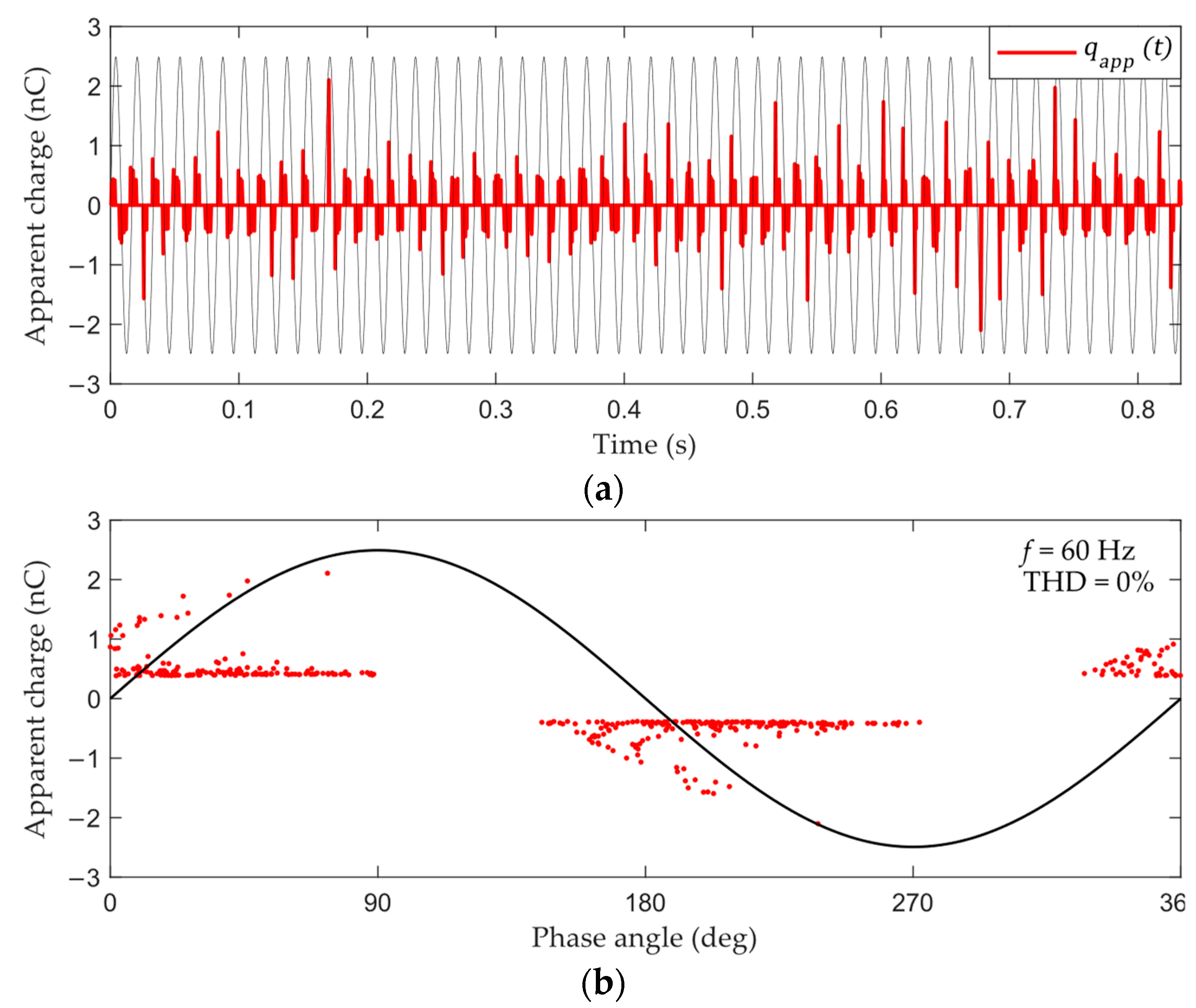 Energies 15 02650 g009