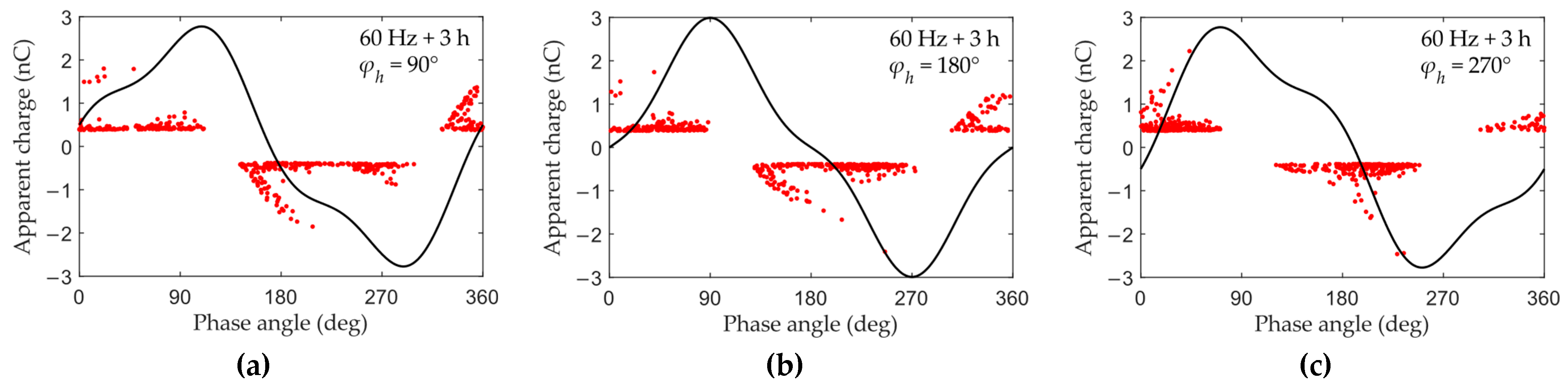 Energies 15 02650 g016