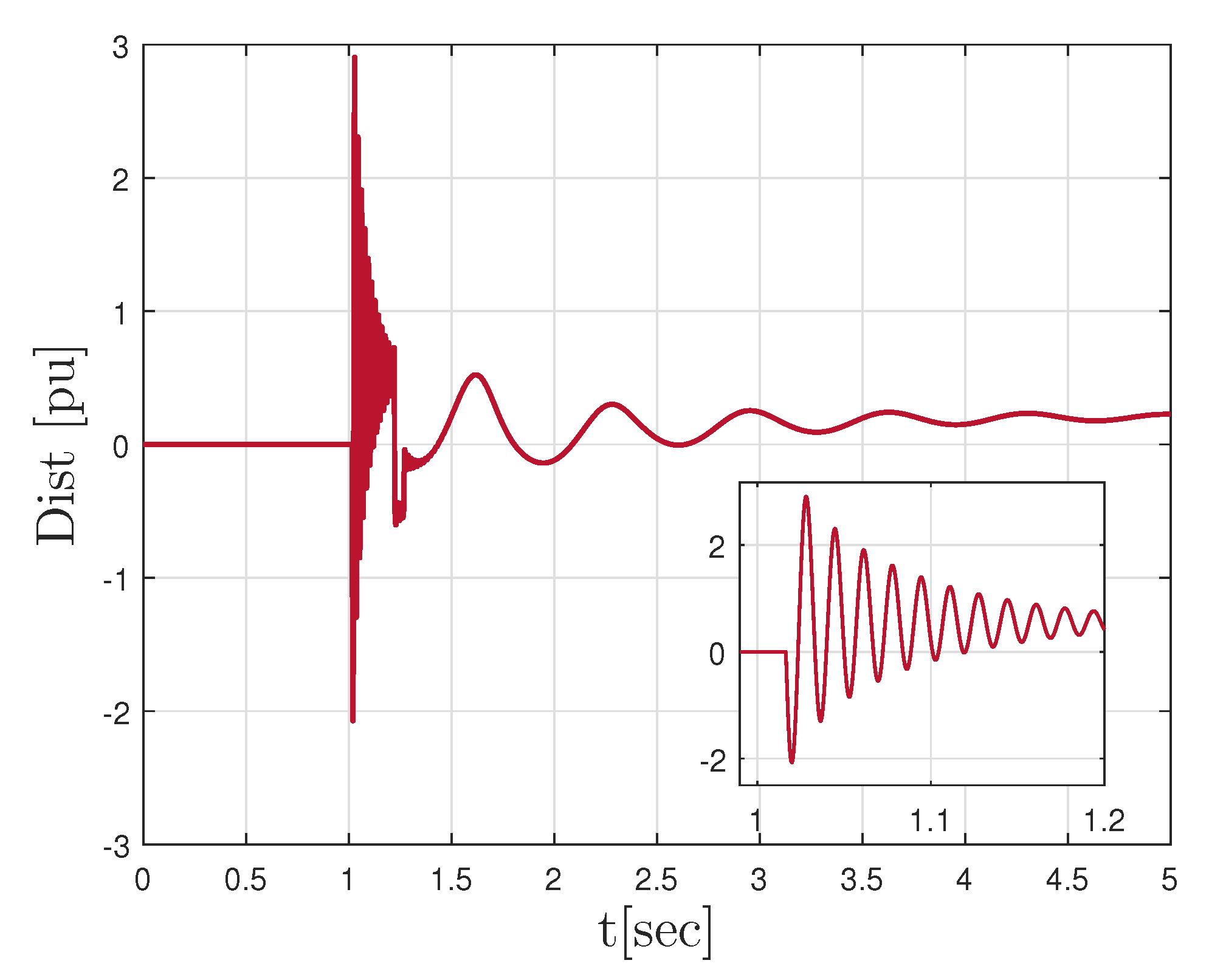 Energies 15 02652 g002