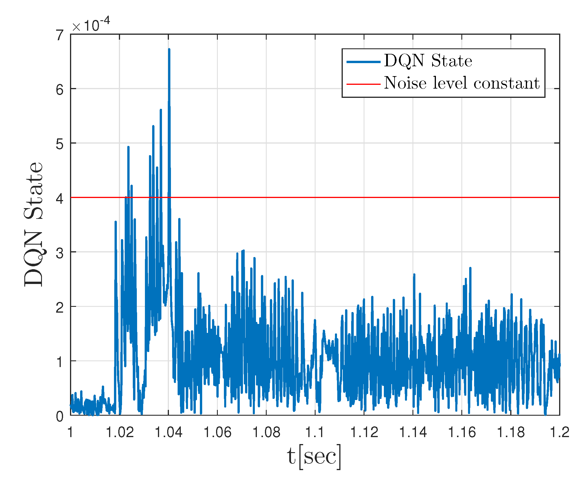 Energies 15 02652 g011