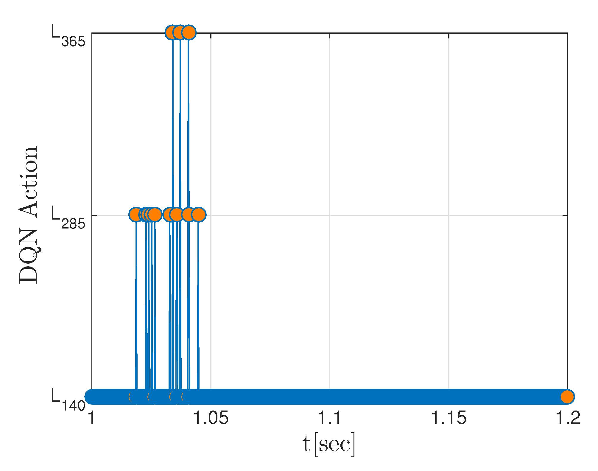 Energies 15 02652 g012
