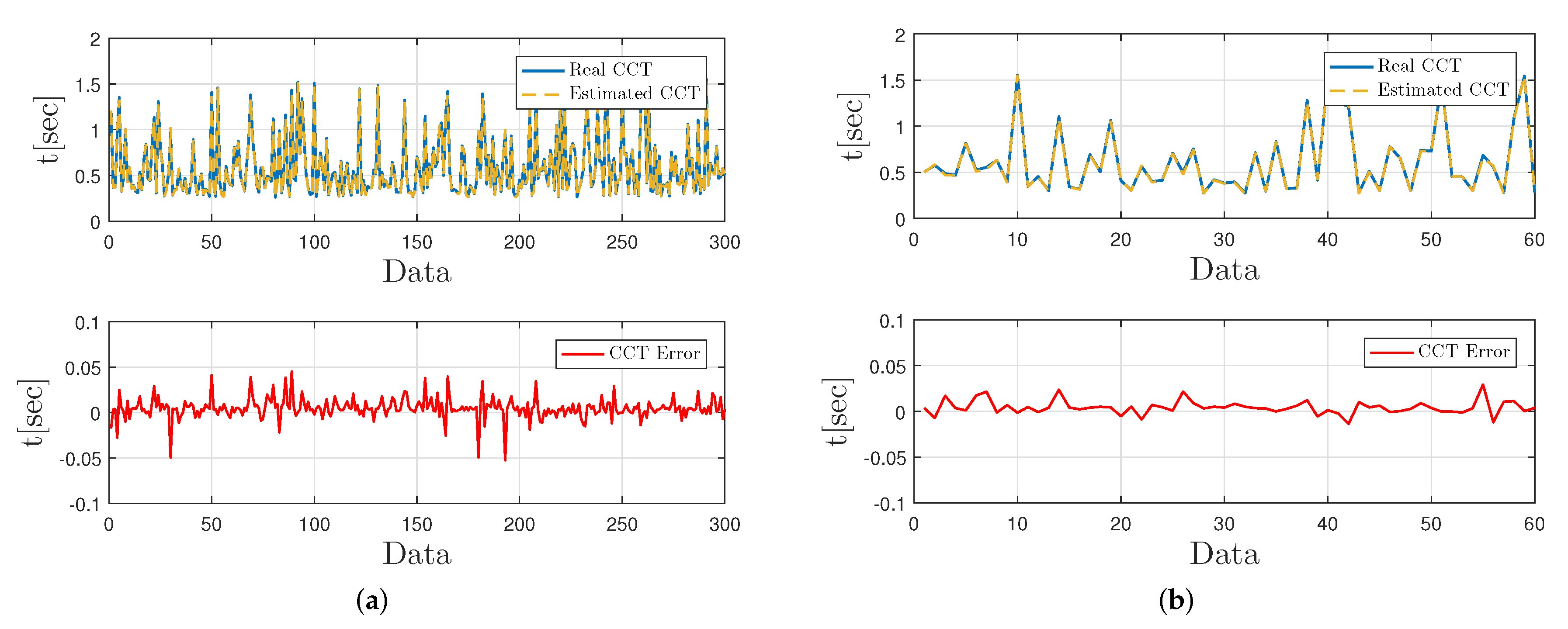Energies 15 02652 g015