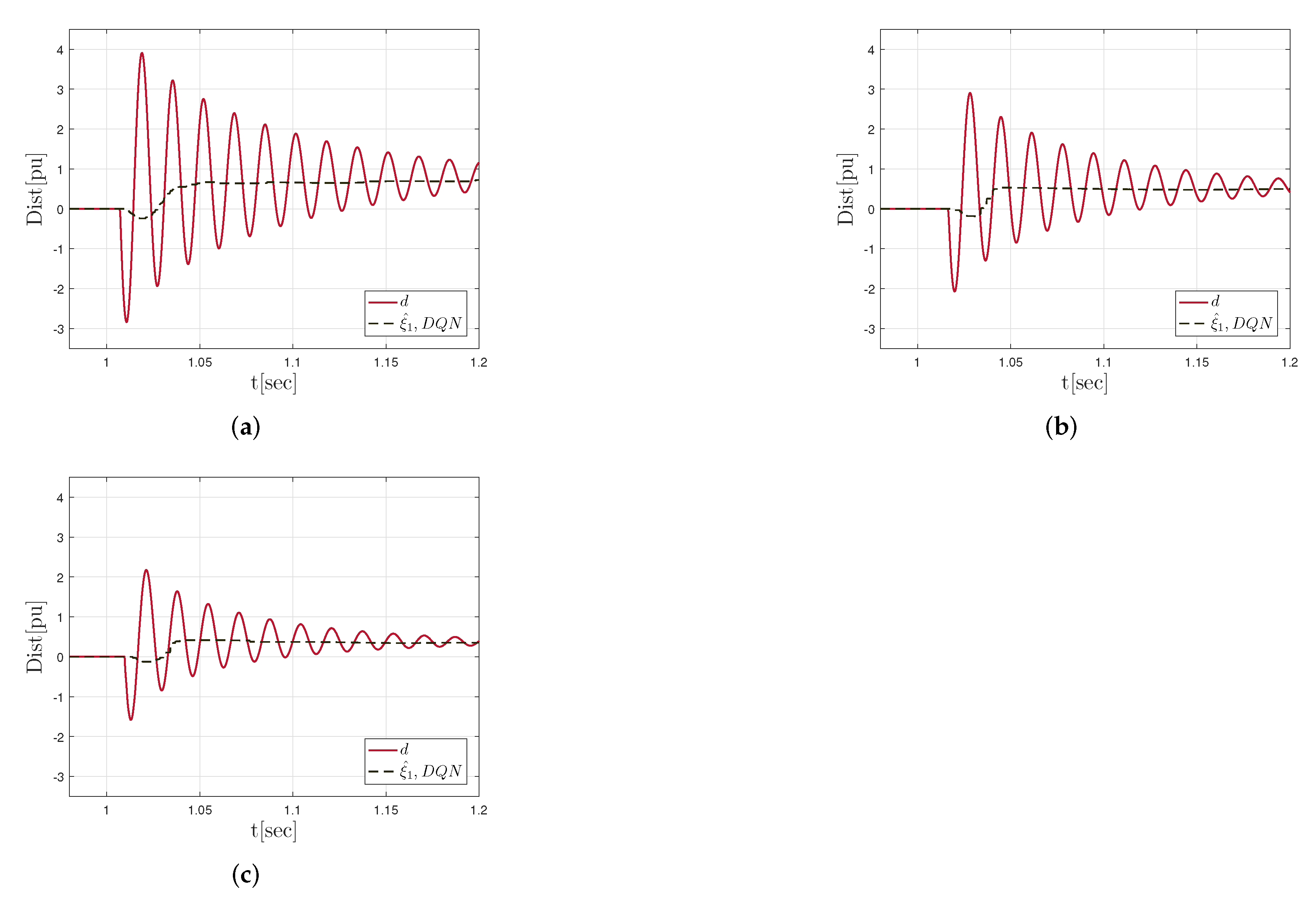 Energies 15 02652 g017