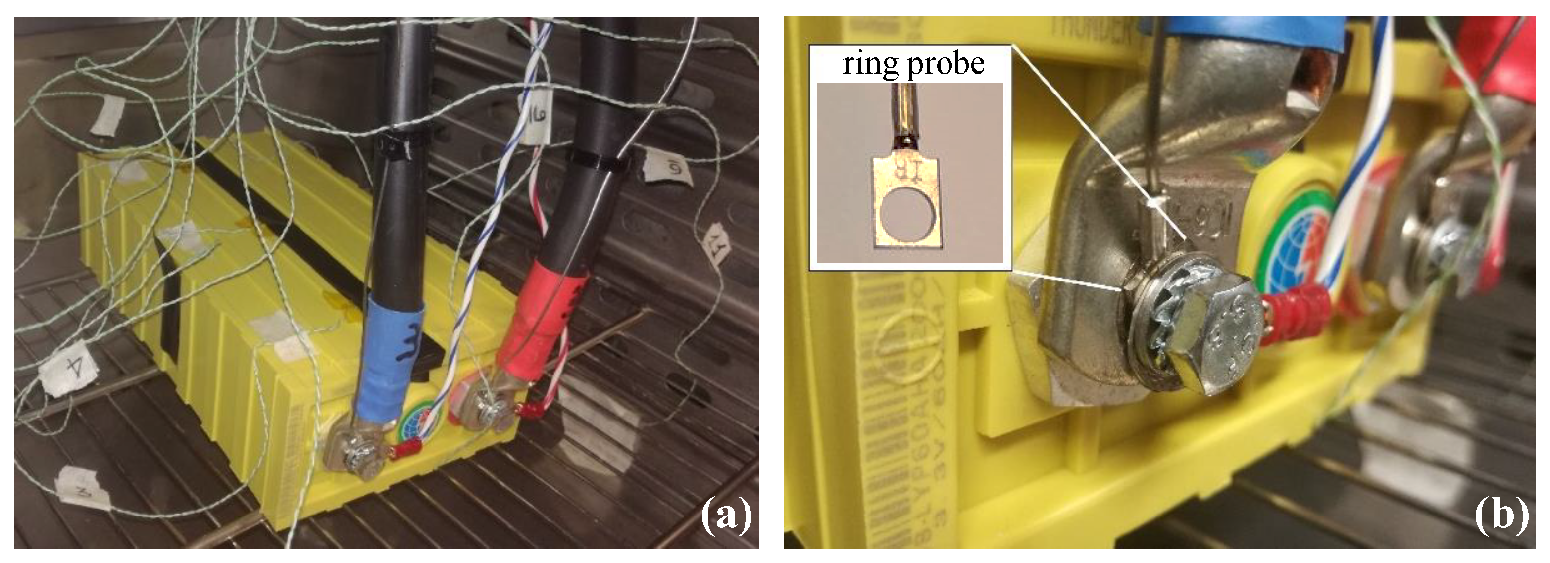 Energies 15 02653 g001 550