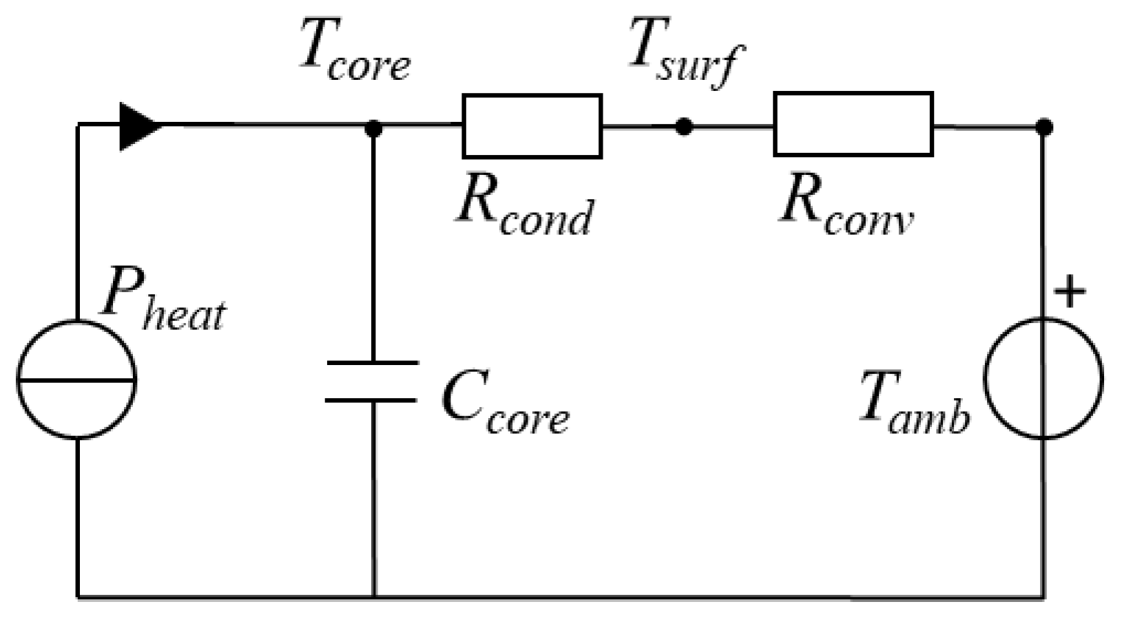Energies 15 02653 g005 550