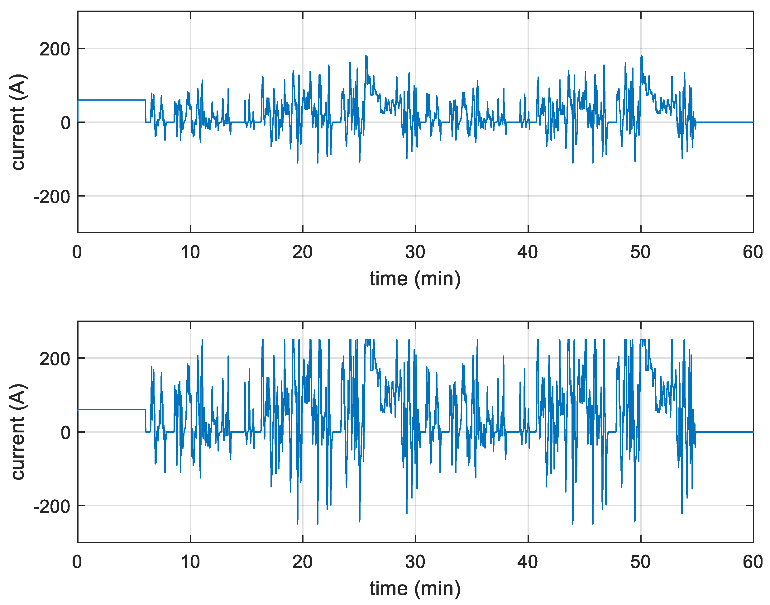 Energies 15 02653 g008 550