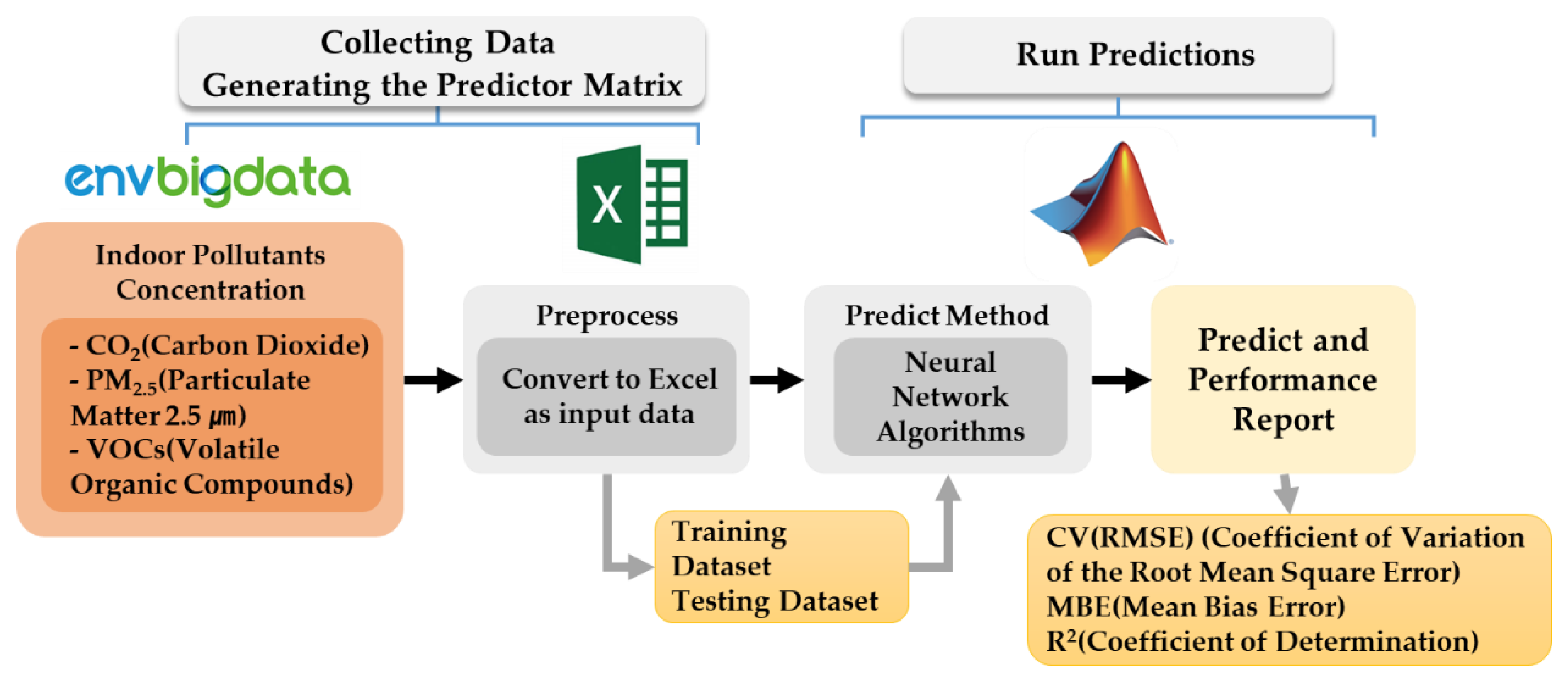 Energies 15 02654 g001