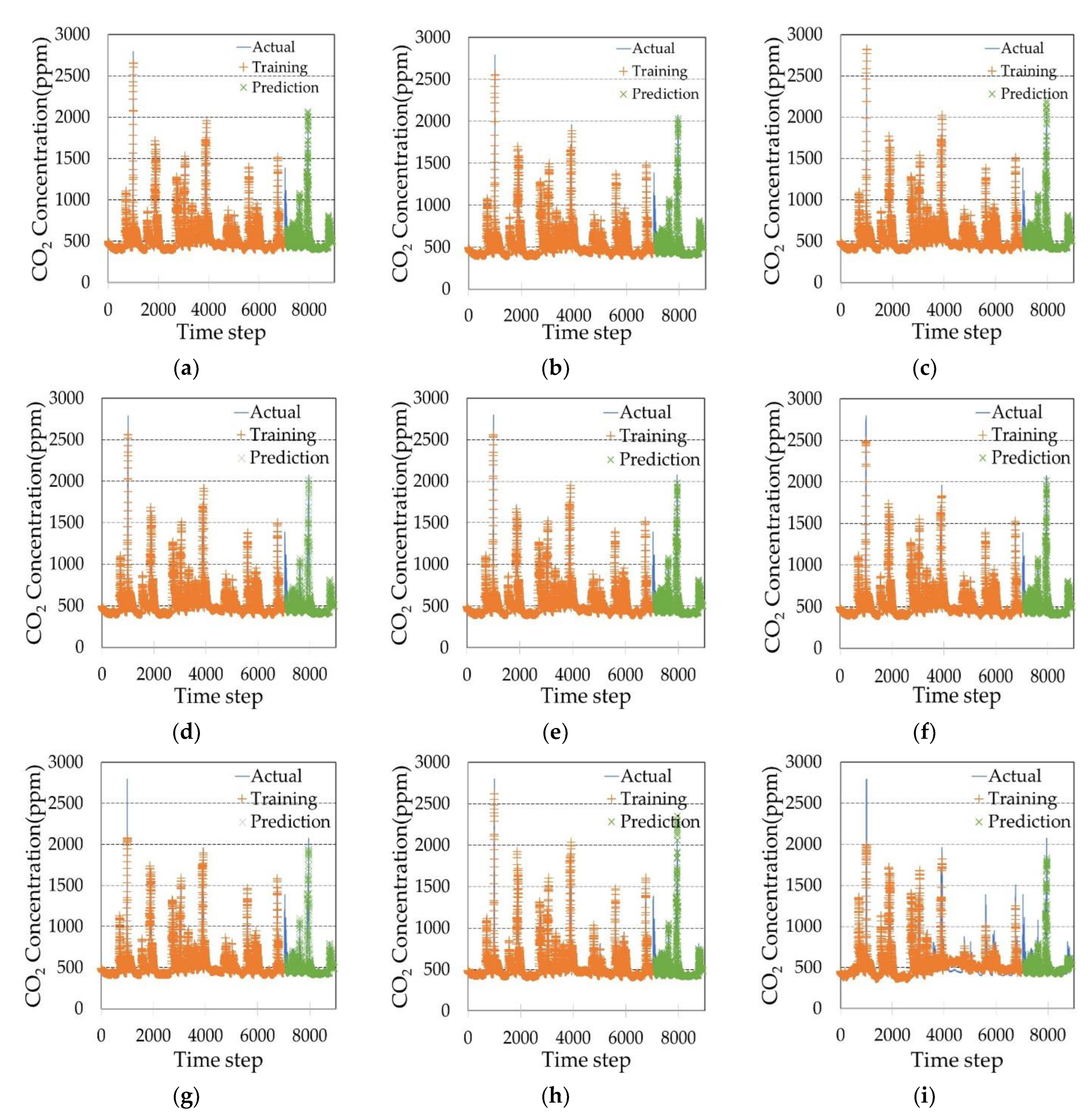 Energies 15 02654 g003