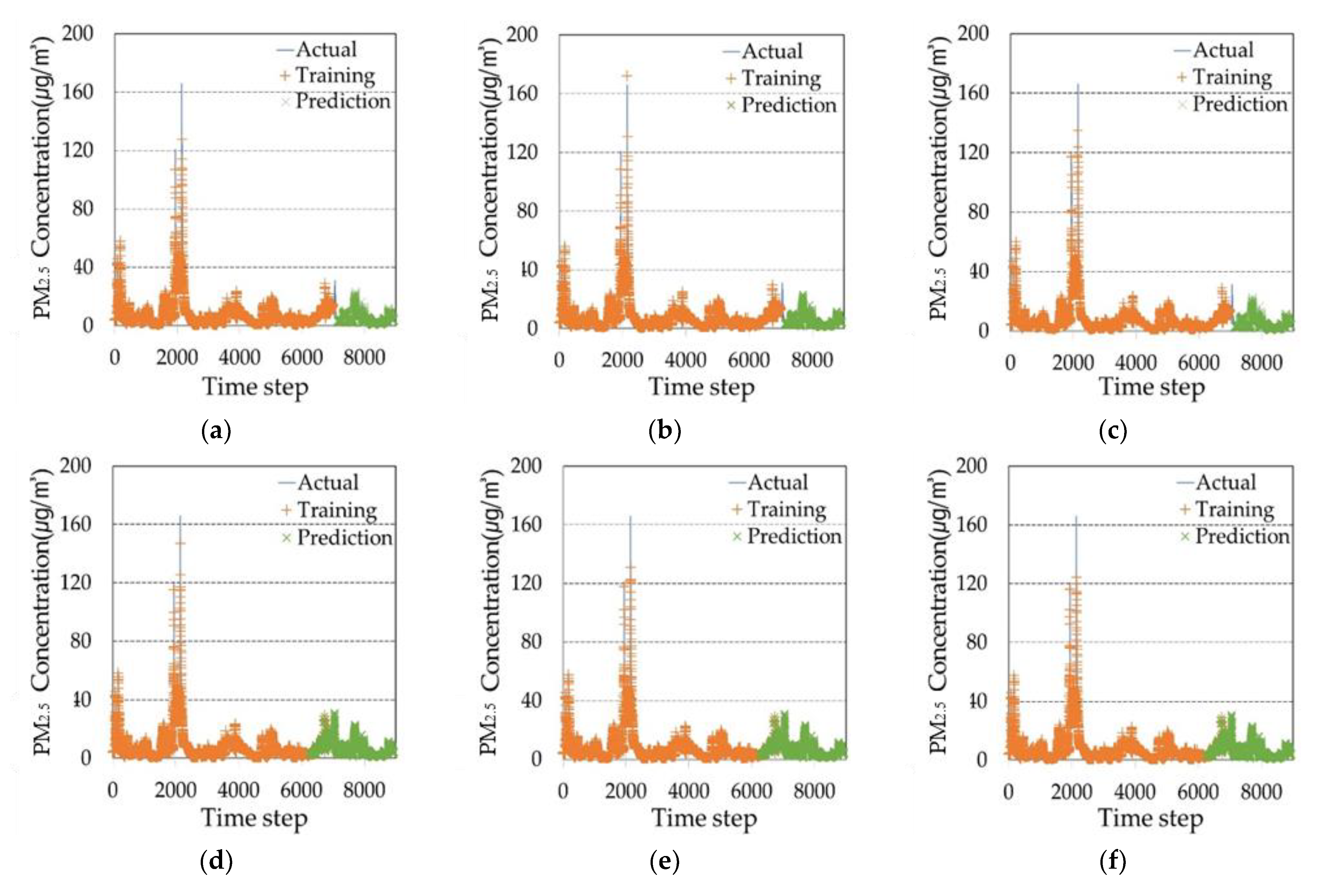 Energies 15 02654 g005a