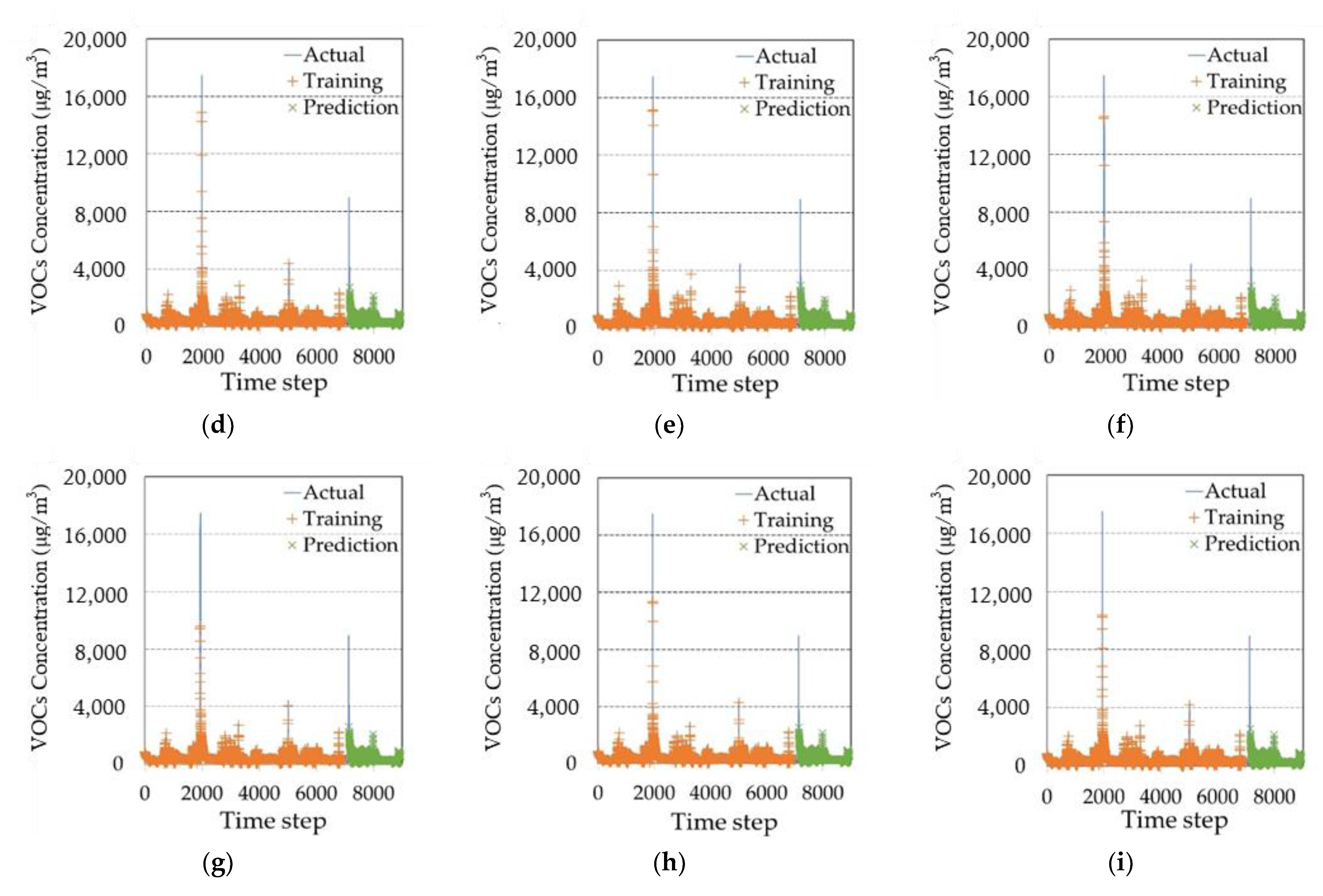 Energies 15 02654 g007b
