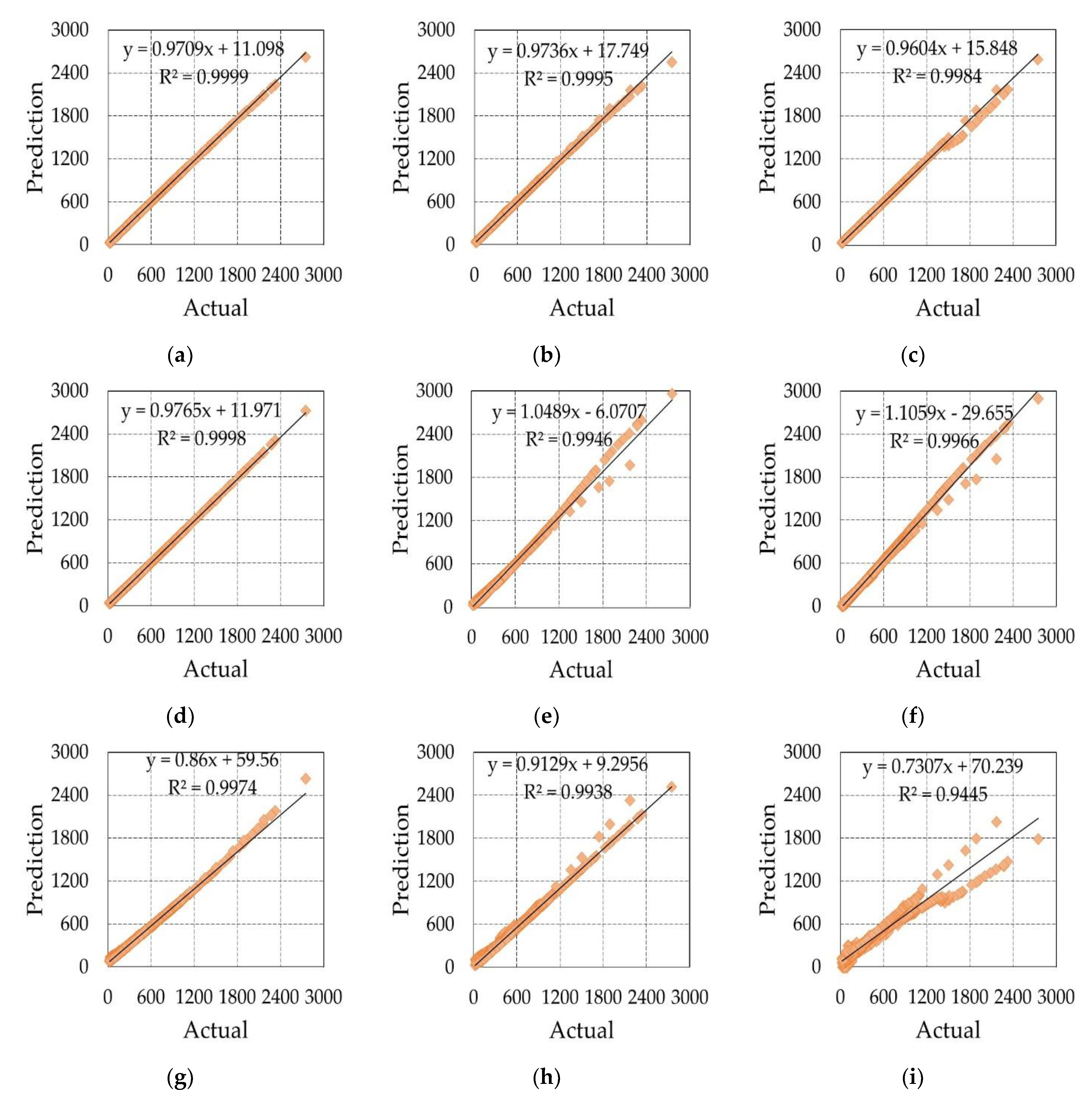 Energies 15 02654 g008