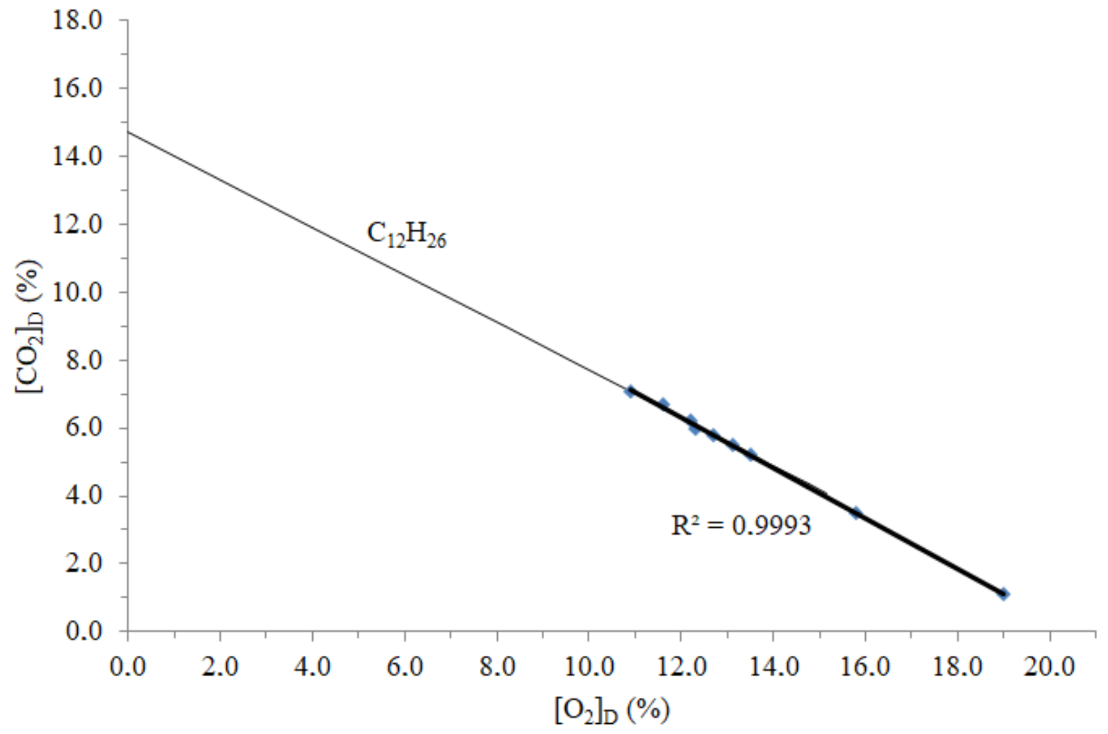 Energies 15 02659 g002