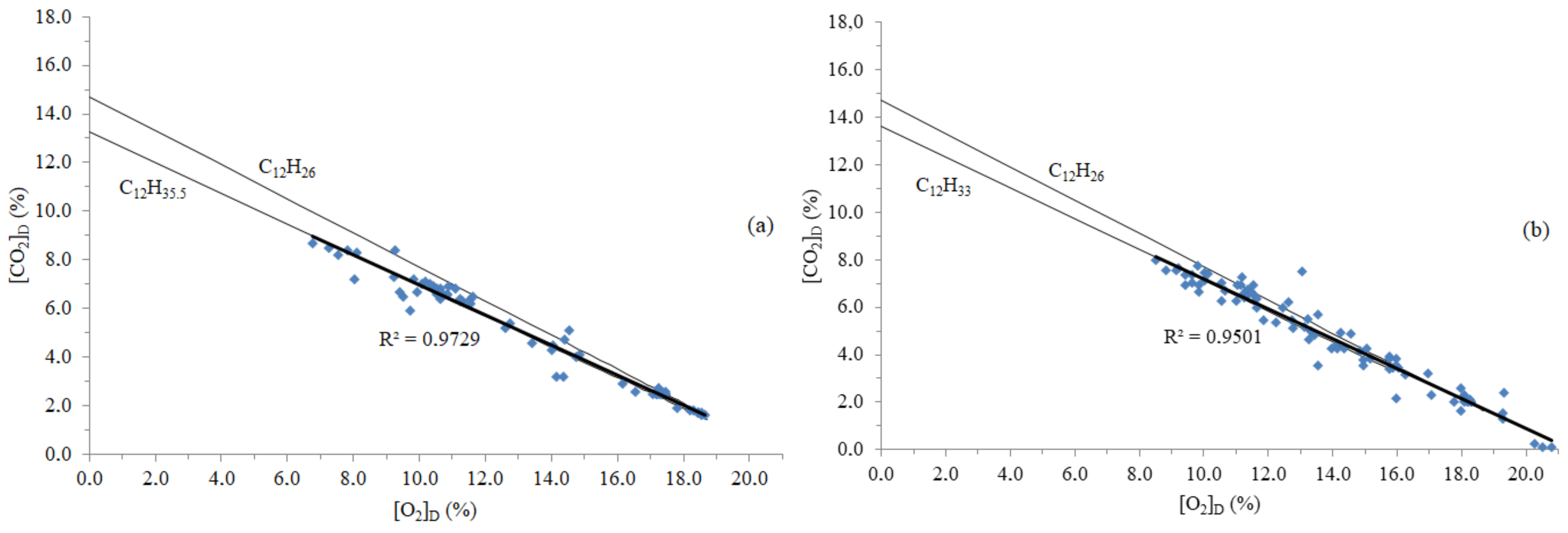 Energies 15 02659 g005