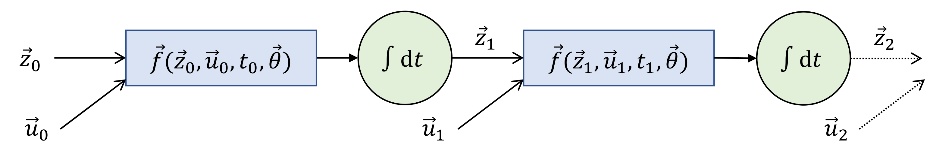 Energies 15 02661 g001