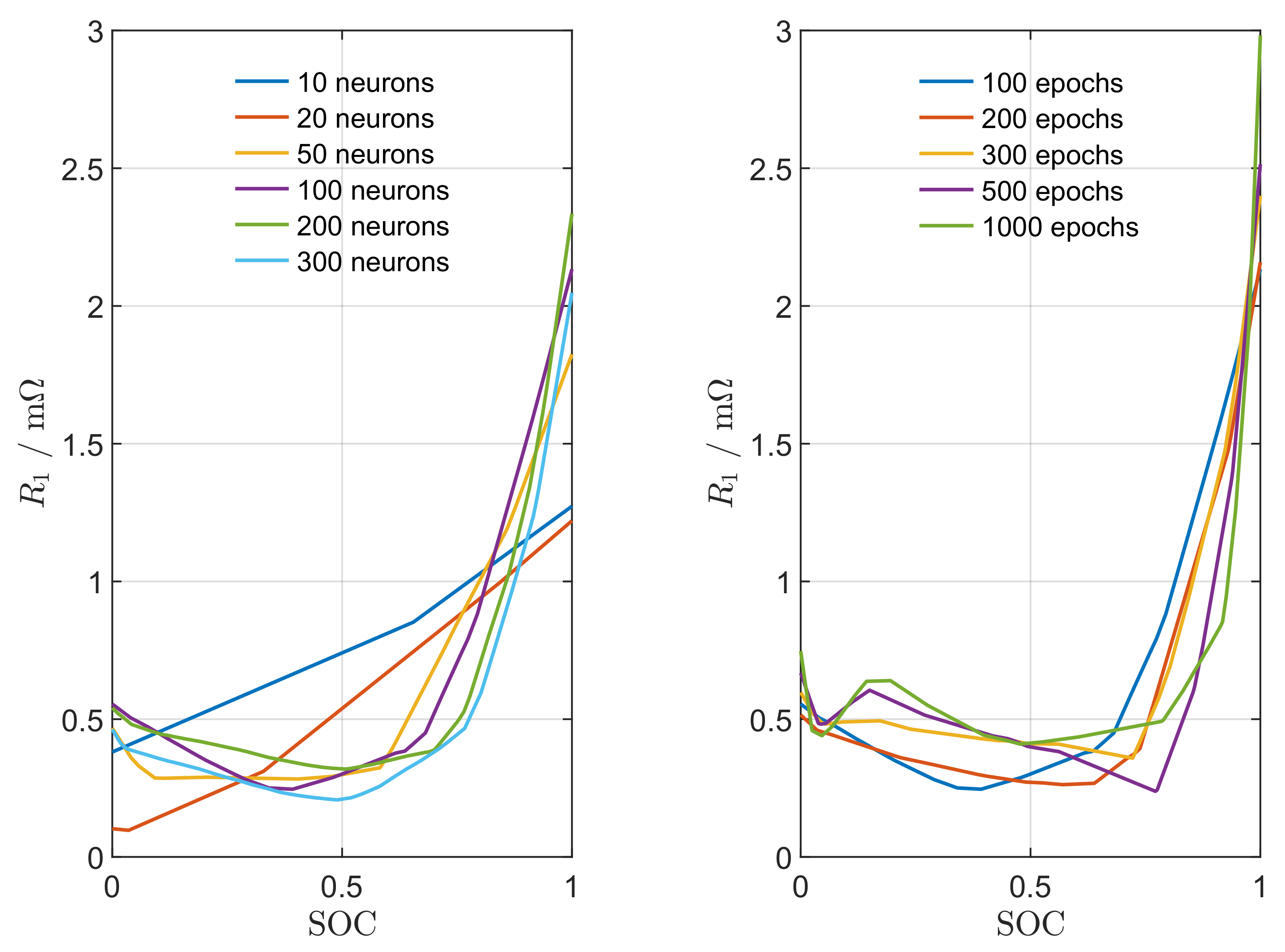Energies 15 02661 g004