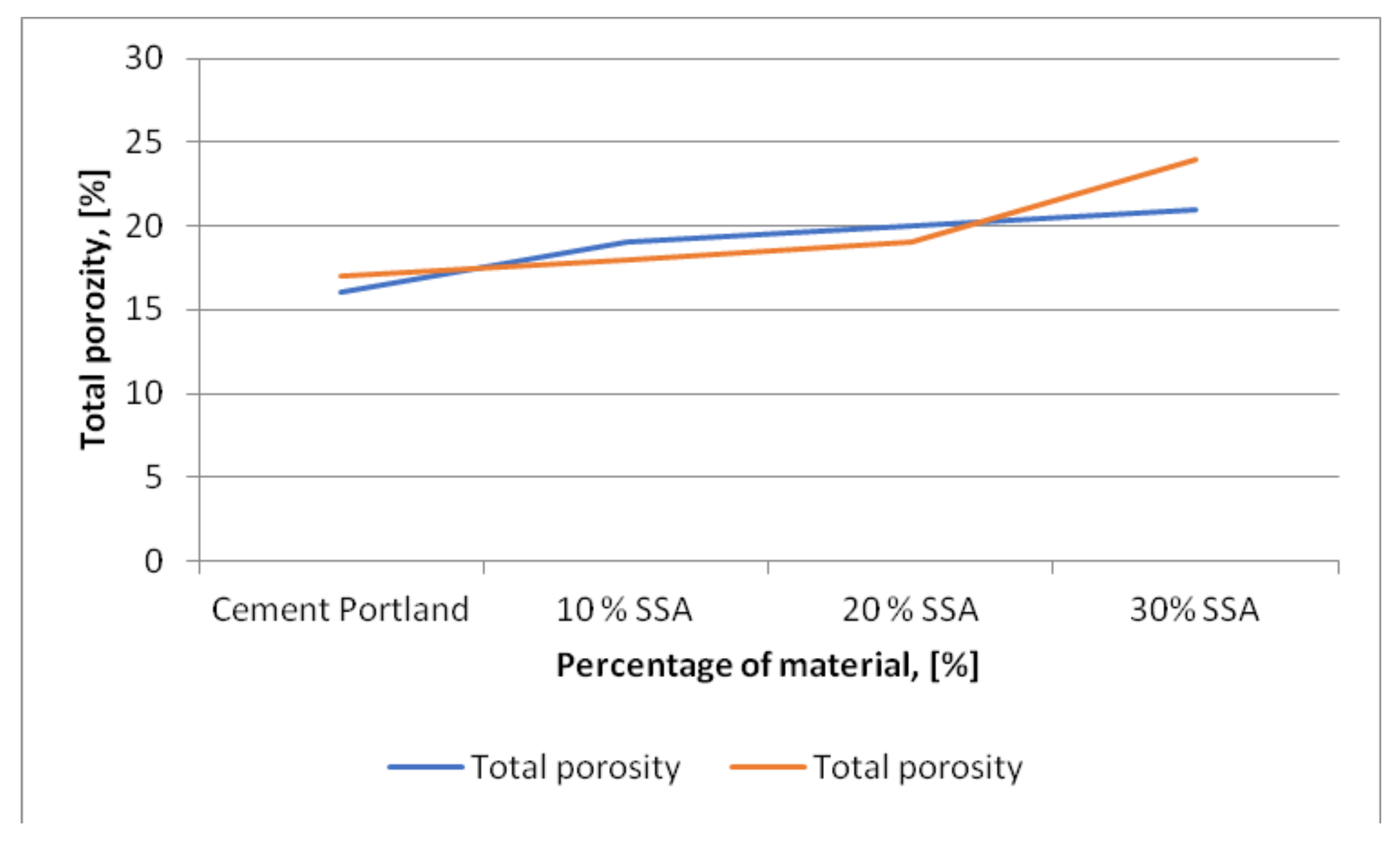 Energies 15 02664 g004