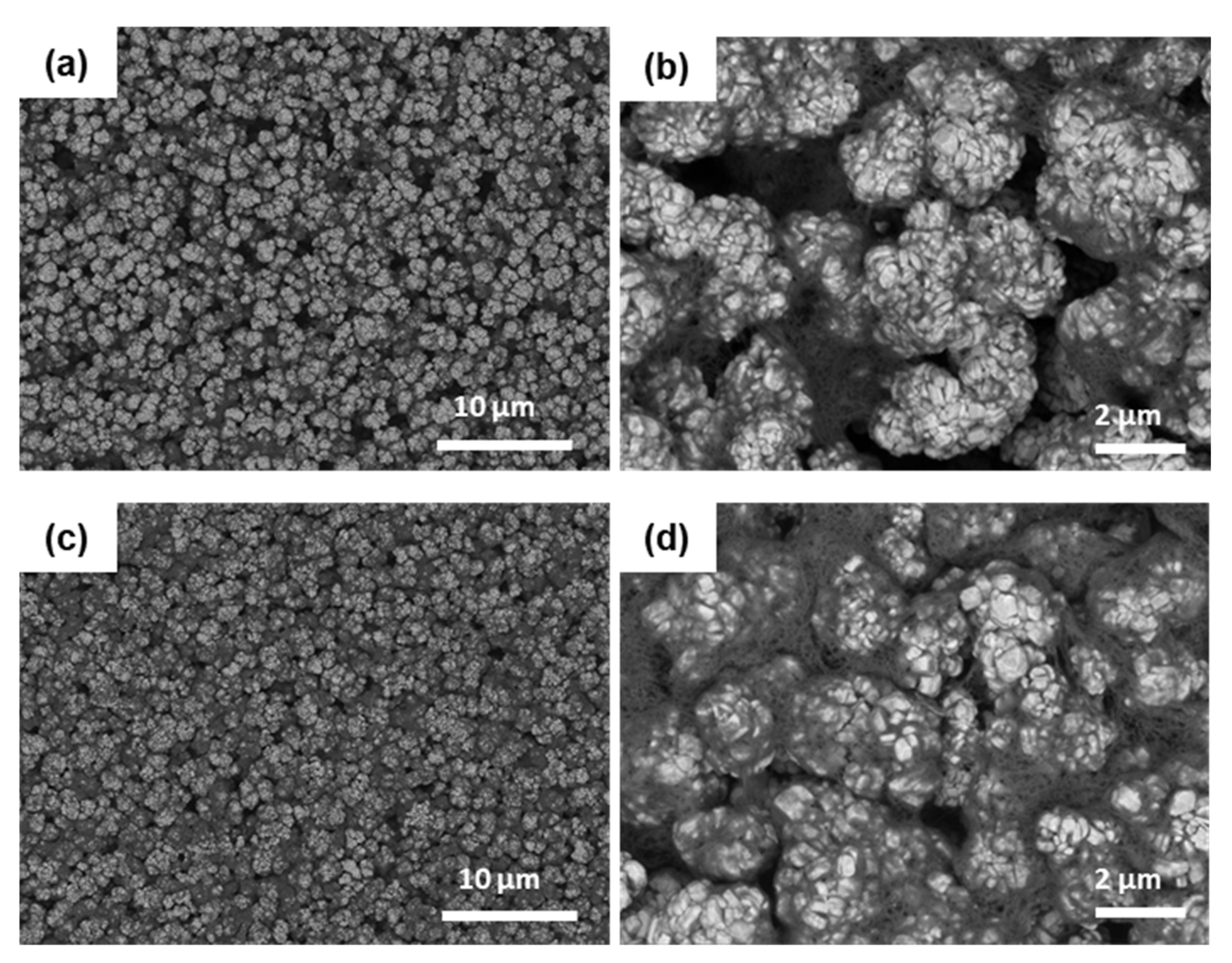 Energies 15 02665 g002 550