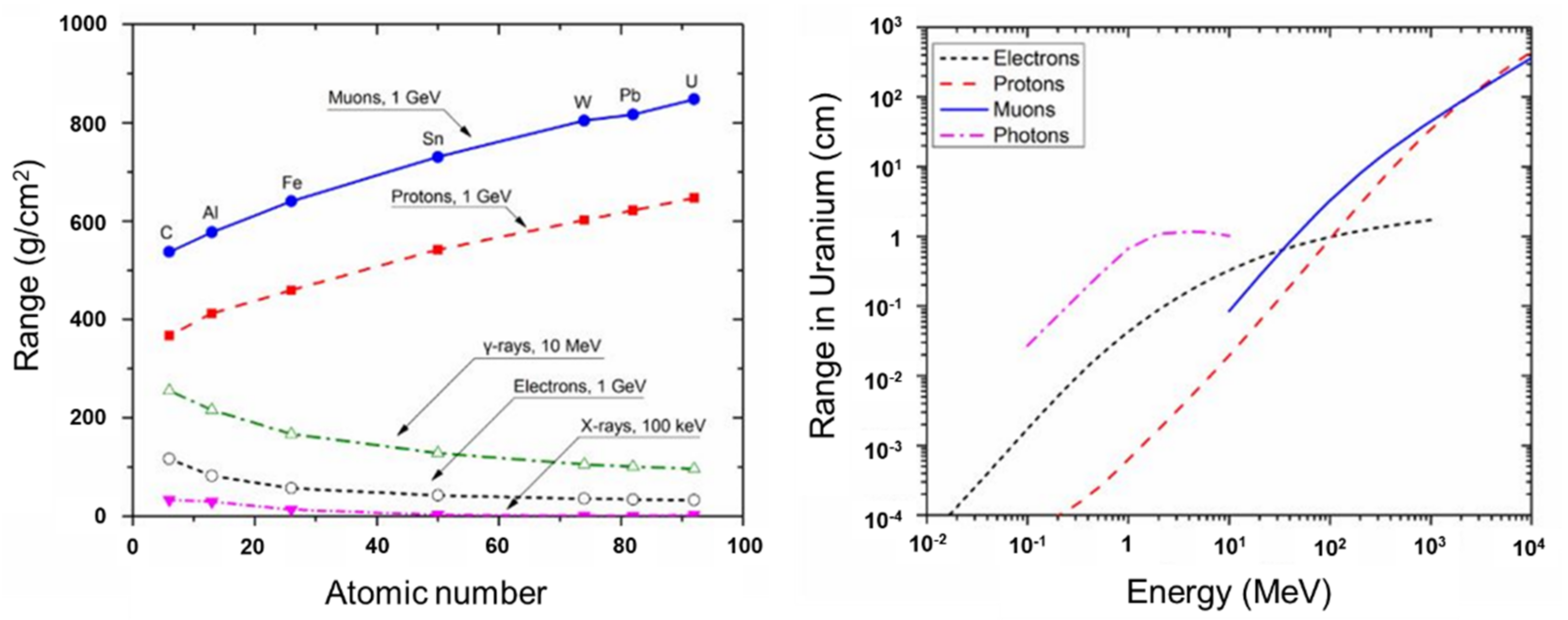 Energies 15 02666 g001