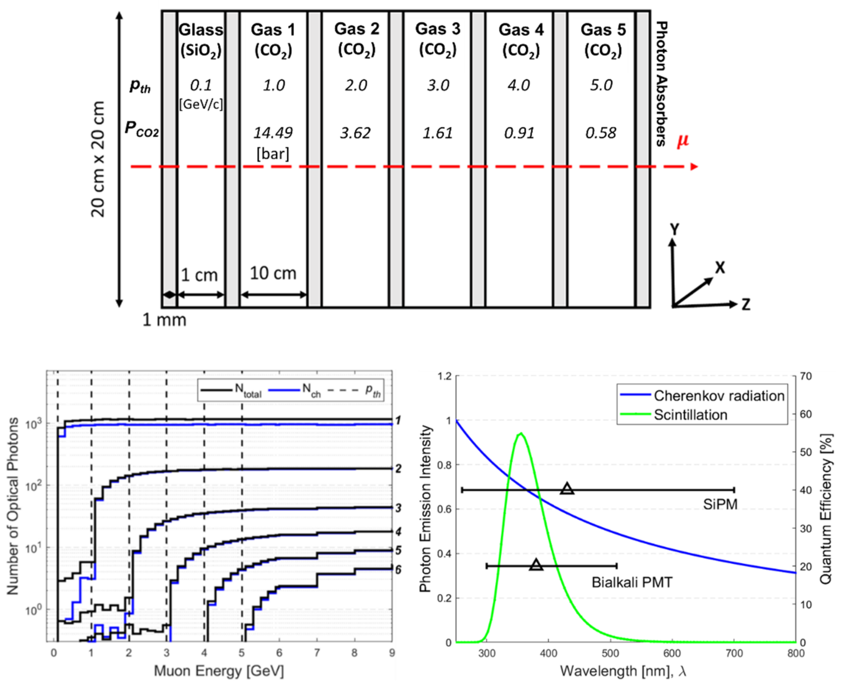 Energies 15 02666 g004