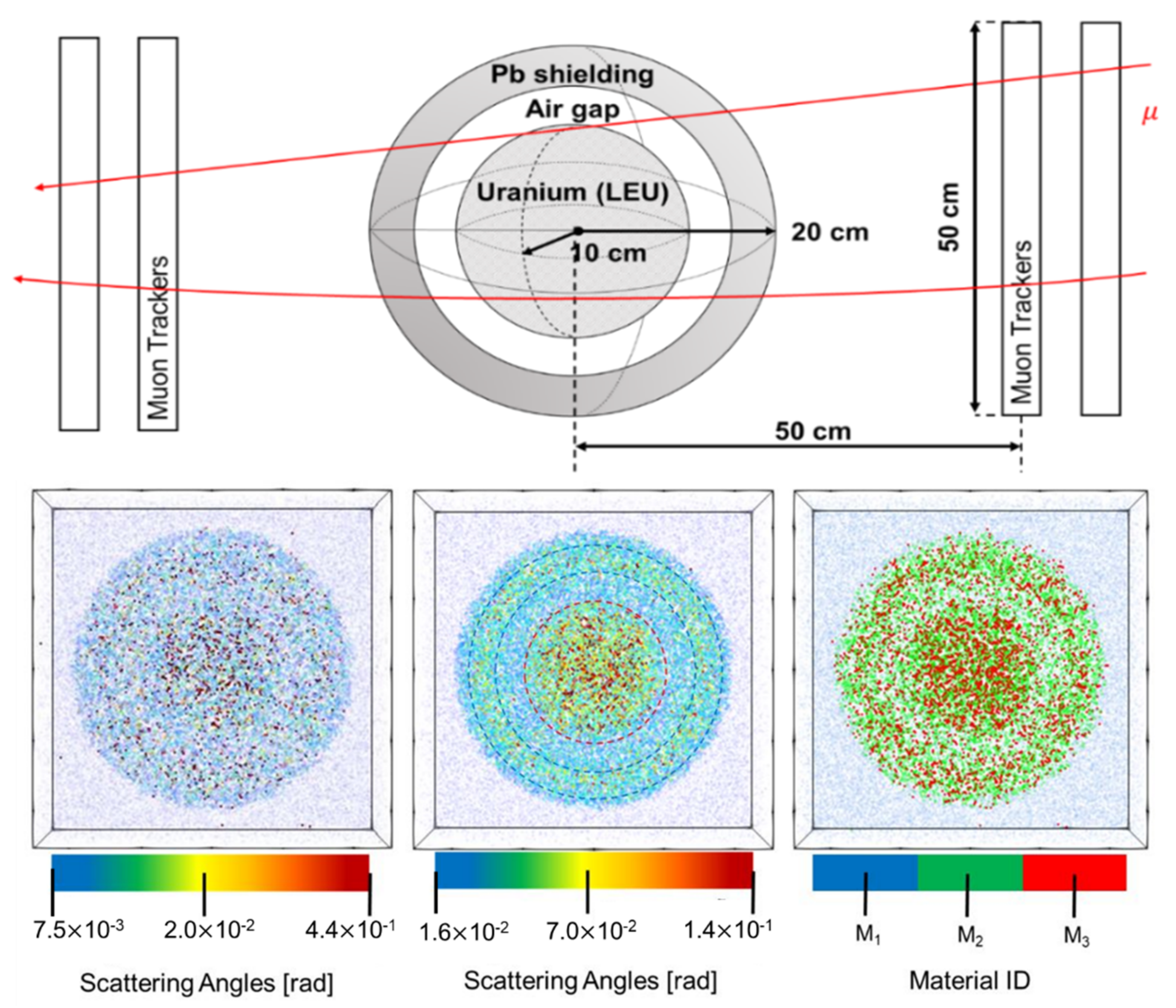 Energies 15 02666 g008