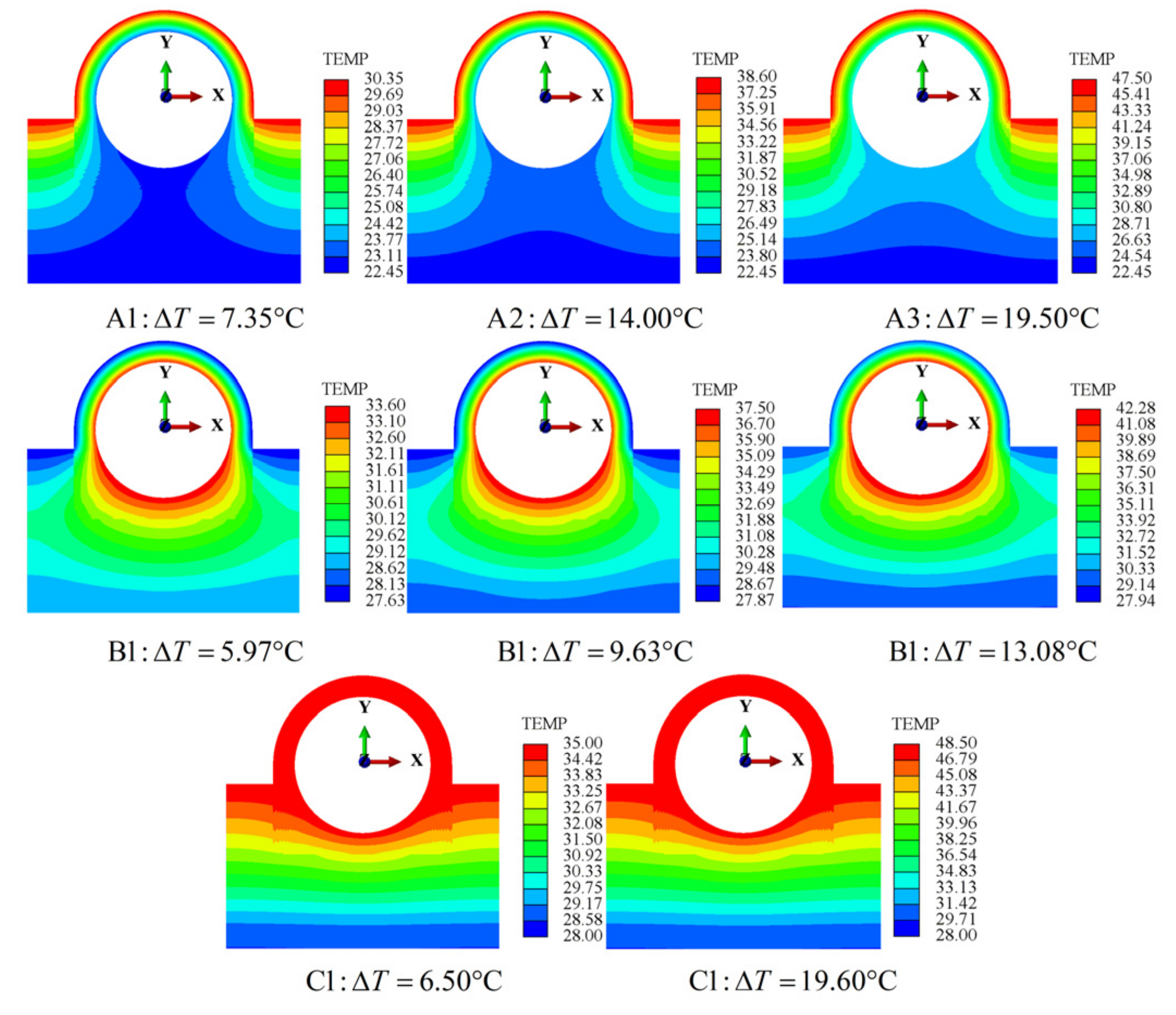 Energies 15 02671 g013